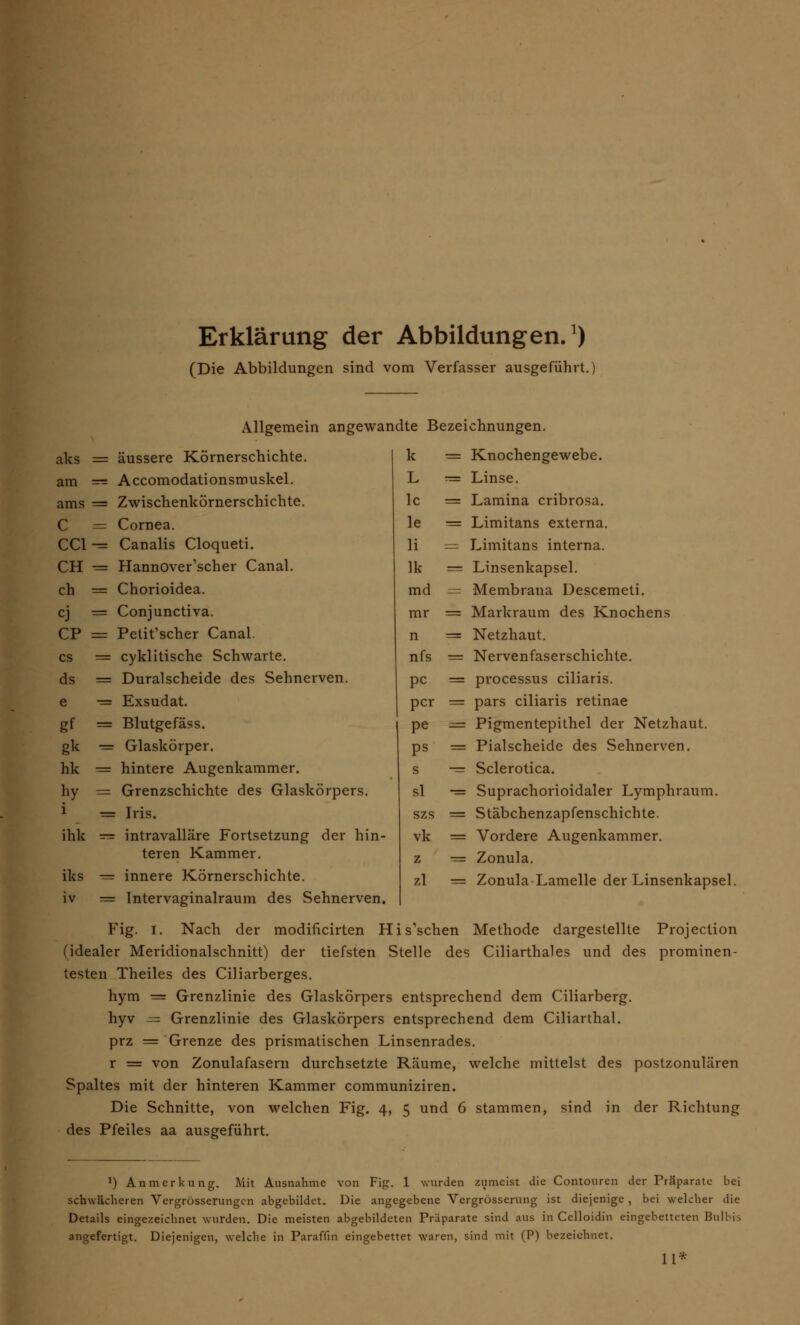 Erklärung der Abbildungen.1) (Die Abbildungen sind vom Verfasser ausgeführt.) Allgemein angewandte B aks = äussere Körnerschichte. k am — Accomodationsrouskel. L ams = Zwischenkörnerschichte. lc C CC1 CH =r Cornea. — Canalis Cloqueti. •ss Hannoverscher Canal. le li lk ch = Chorioidea. md cj CP = Conjunctiva. = Petit'scher Canal. mr n CS =s= cyklitische Schwarte. nfs ds = Duralscheide des Sehnerven. pc e — Exsudat. per gf hk hy = Blutgefäss. — Glaskörper. •= hintere Augenkammer. = Grenzschichte des Glaskörpers. pe ps s sl i sas Iris. szs ihk = intravalläre Fortsetzung der hin- teren Kammer. vk z iks — innere Körnerschichte. zl iv sb Intervaginalraum des Sehnerven. chnungen. Knochengewebe. Linse. Lamina cribrosa. Limitans externa. Limitans interna. Linsenkapsel. Membrana Descemeti. Markraum des Knochens Netzhaut. Nervenfaserschichte. Processus ciliaris. pars ciliaris retinae Pigmentepithel der Netzhaut. Piaischeide des Sehnerven. Sclerotica. Suprachorioidaler Lymphraum. Stäbchenzapfenschichte. Vordere Augenkammer. Zonula. Zonula-Lamelle der Linsenkapsel. Fig. i. Nach der modificirten His'schen Methode dargestellte Projection (idealer Meridionalschnitt) der tiefsten Stelle des Ciliarthales und des prominen- testen Theiles des Ciliarberges. hym = Grenzlinie des Glaskörpers entsprechend dem Ciliarberg. hyv = Grenzlinie des Glaskörpers entsprechend dem Ciliarthal. prz = Grenze des prismatischen Linsenrades. r = von Zonulafasern durchsetzte Räume, welche mittelst des postzonulären Spaltes mit der hinteren Kammer communiziren. Die Schnitte, von welchen Fig. 4, 5 und 6 stammen, sind in der Richtung des Pfeiles aa ausgeführt. *) Anmerkung. Mit Ausnahme von Fig. 1 wurden zumeist die Contouren der Präparate bei schwächeren Vergrösserungcn abgebildet. Die angegebene Vergrösserung ist diejenige, bei welcher die Details eingezeichnet wurden. Die meisten abgebildeten Präparate sind aus in Celloidin eingebetteten Bulbis angefertigt. Diejenigen, welche in Paraffin eingebettet waren, sind mit (P) bezeichnet. 11*