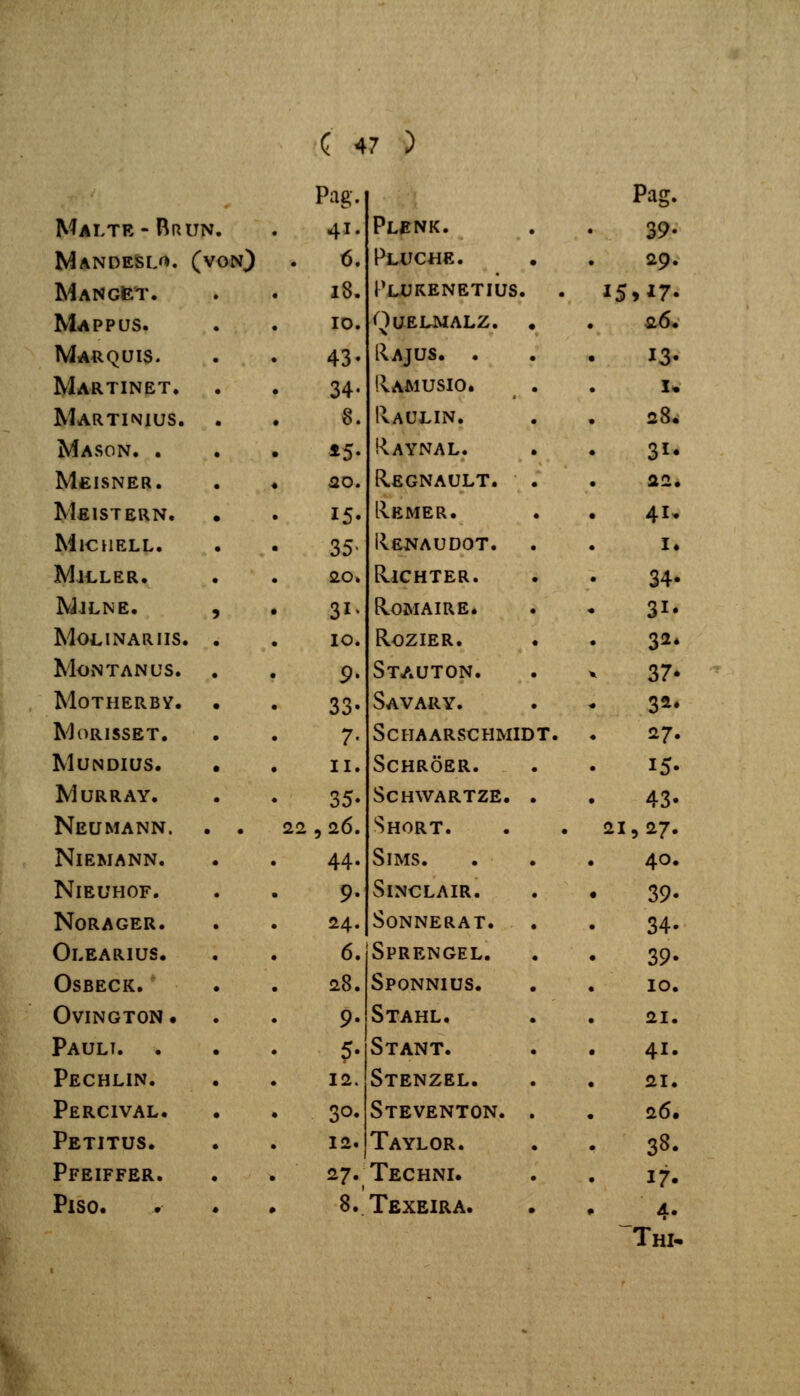 Pag. Pag. Maltr- Brun, 41- Plenk. 39. Mandesl^. (von^ . 6. Pluche. 29. Mangbt. i8. Plukenetius. . ^Sj^?' Mappus. 10. Quelmalz. . .26. Marquis. 43- Rajus. . 13- Martinet. 34- i.Iamusio. u Martinius. . 8. IvAULIN. 28. Mason. . *5. Kaynal. 31- MeiSNER. ► ao. R.EGNAULT. . 22. MaiSTERN. 15. IIemer. 41* MlCHELL. 35- IIenaudot. I* Mjller. 20» RiCHTER. 34. Mjlne. , 31» floMAIRE. 31- MOLINARIIS. . 10. ROZIER. 32* Montanus. . p. Stauton. 37* MOTHERBY. 33- Savary. 3^* MoRISSET. 7. SCHAARSCHMIDT. 27. MUNDIUS. II. Schroer. 15. Murray. 35. SCHWARTZE. . 43. Neumann. . . 22 ,26. Short. 21,27. NlEMANN. 44. SlMS. 40. NlEUHOF. 9. SlNCLAIR. 39. NORAGER. 24. SONNERAT. 34- Olearius. 6. Sprengel. 39- OSBECK. ' 28. Sponnius. 10. OVINGTON • 9. Stahl. 21. Pault. . 5. Stant. 41. Pechlin. 12. Stenzel. 21. Percival. 30. Steventon. . 26. Petitus. 12. Taylor. . 38. Pfeiffer. 27. Techni. 17. PlSO. 8..' Texeira. 4. Thi.