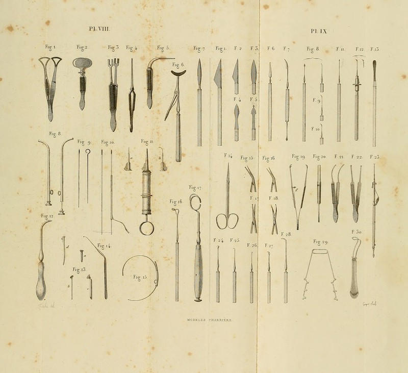 Kg. 7. Fig.i. F.2. F.3, F.6. F.7. Fig