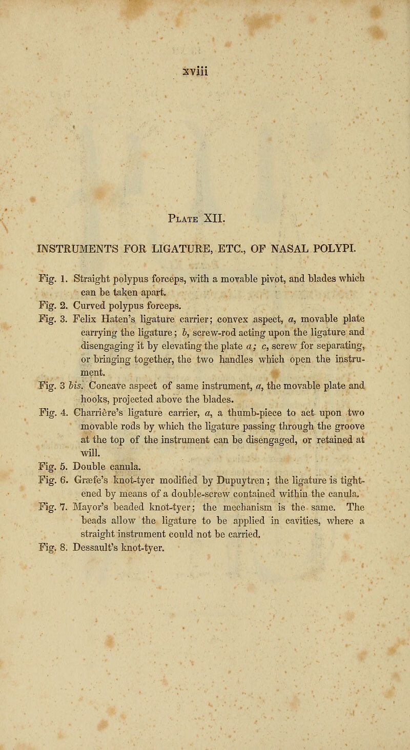 Plate XII. INSTRUMENTS FOR LIGATURE, ETC., OF NASAL POLYPI. Fig. 1. Straight polypus forceps, with a movable pivot, and blades which • can be taken apart. Fig. 2. Curved polypus forceps. Fig. 3. Felix Haten's ligature carrier; convex aspect, a, movable plate carrying the ligature; b, screw-rod acting upon the ligature and disengaging it by elevating the plate a; c, screw for separating, or bringing together, the two handles which open the instru- ment. Fig. 3 lis. Concave aspect of same instrument, a, the movable plate and hooks, projected above the blades. Fig. 4. Charriere's ligature carrier, a, a thumb-piece to act upon two movable rods by which the ligature passing through the groove at the top of the instrument can be disengaged, or retained at will. Fig. 5. Double canula. Fig. 6. Greefe's knot-tyer modified by Dupuytren; the ligature is tight- ened by means of a double-screw contained within the canula. Fig. 7. Mayor's beaded knot-tyer; the mechanism is the same. The beads allow the ligature to be applied in cavities, where a straight instrument could not be carried. Fig. 8. Dessault's knot-tyer.