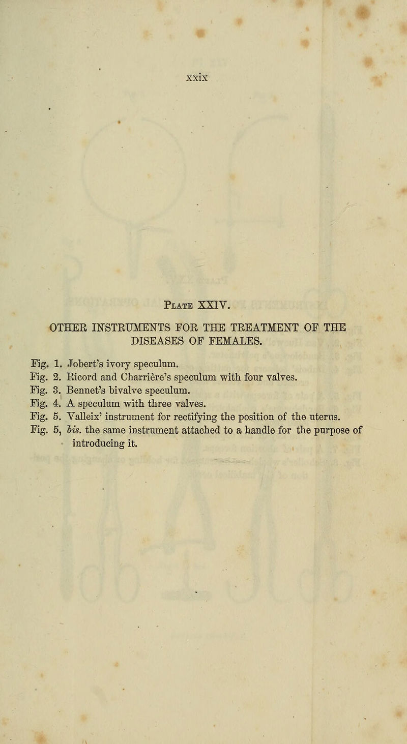 Plate XXIV. OTHER INSTRUMENTS FOR THE TREATMENT OF THE DISEASES OF FEMALES. Fig. 1. Jobert's ivory speculum. Fig. 2. Ricord and Charriere's speculum with four valves. Fig. 3. Bennet's bivalve speculum. Fig. 4. A speculum with three valves. Fig. 5. Valleix' instrument for rectifying the position of the uterus. Fig. 5, Ms. the same instrument attached to a handle for the purpose of introducing it.