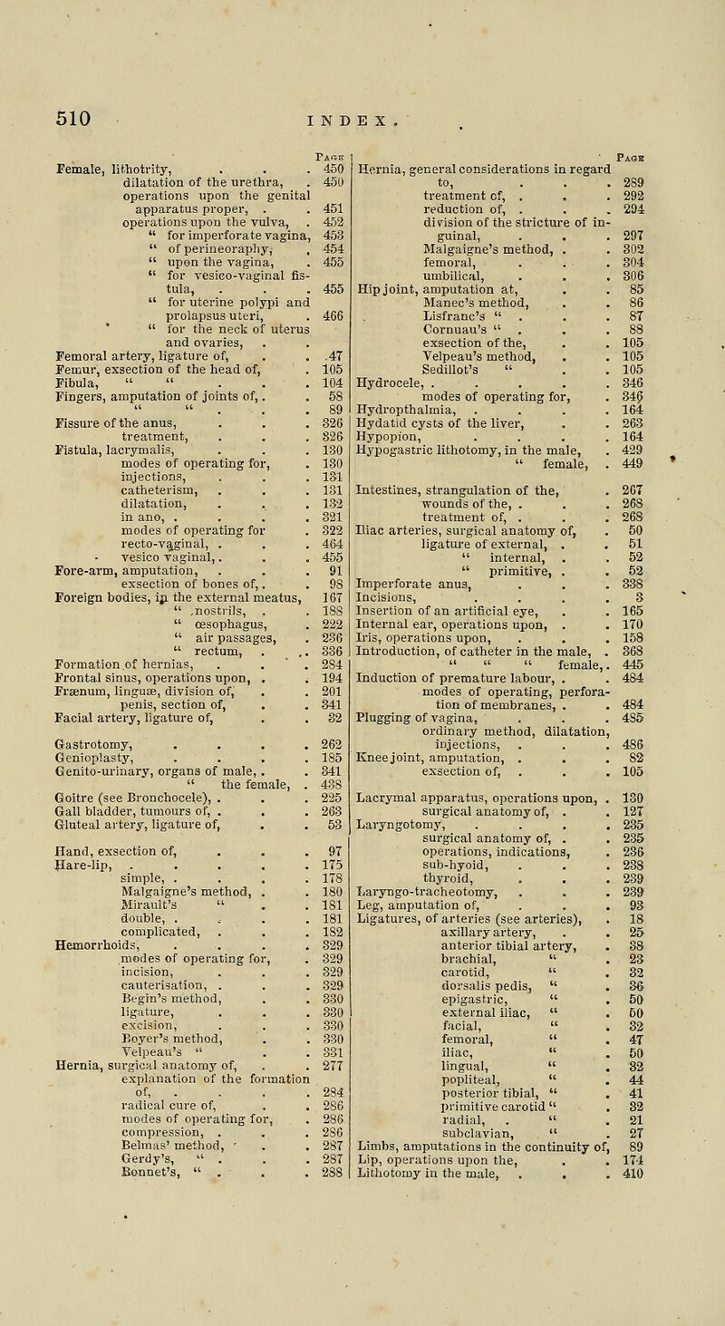 Female, littiotrity, dilatation of the urethra, operations upon the genital apparatus proper, . operations upon the vulva, for imperforate vagina, of perineoraphy, upon the vagina, for vesieo-vaginal fis- tula, for uterine polypi and prolapsus uteri, for the neck of uterus and ovaries, Femoral artery, ligature of, Femur, exsection of the head of, Fibula, Fingers, amputation of joints of,, Fissure of the anus, treatment, Fistula, laorymalis, modes of operating for, injections, catheterism, dilatation, in ano, . modes of operating for recto-va.ginal, . vesico vaginal,. Fore-arm, amputation, exsection of bones of,. Foreign bodies, in the external meatus, .nostrils, oesophagus, air passages, rectum, Formation.of hernias, Frontal sinus, operations upon, Frsenum, linguse, division of, penis, section of, Facial artery, ligature of, G-astrotomy, Genioplasty, Genito-urinary, organs of male, the fer Goitre (see Bronchocele), . Gall bladder, tumours of, . Gluteal artery, ligature of, Hand, exsection of, Hare-lip, simple, . Malgaigne's method, Mirault's double, . o complicated, Hemorrhoids, modes of operating fo incision, cauterisation, . Begin's method, ligature, excision, Boyer's method, Velpeau's Hernia, surgical anatomy of, explanation of the fo of, radical cure of, modes of operating for compression, . Belmas' method, ' Gerdy's, . Bonnet's, 450 Hernia, general considerations in regard 450 to, ... treatment of, . 451 reduction of, . 452 division of the stricture 453 guinal, 454 Malgaigne's method, 455 femoral, umbilical, 455 Hip joint, amputation at, Manec's method, 466 . Lisfranc's Cornuau's exsection of the, .47 Velpeau's method, 105 Sedillot's 104 Hydrocele, . . . 58 modes of operating for, 89 Hydropthalmia, 326 Hydatid cysts of the liver, 826 Hypopion, 130 Hypogastric lithotomy, in the male, 130 female, 131 131 Intestines, strangulation of the, 132 wounds of the, . 321 treatment of, . 322 Iliac arteries, surgical anatomy of, 464 ligature of external, 455 internal, 91 primitive, 98 Imperforate anus, 167 Incisions, 18S Insertion of an artificial eye, 222 Internal ear, operations upon, 236 Iris, operations upon, 336 Introduction, of catheter in the male, 2S4 female, 194 Induction of premature labour, . 201 modes of operating, perfora 341 Hon of membranes, . 32 Plugging of vagina, ordinary method, dilatation 262 injections, 185 Knee joint, amputation, . 341 exsection of, 438 225 Lacrymal apparatus, operations upon, 263 surgical anatomy of, . 53 Laryngotomy, surgical anatomy of, . 97 operations, indications, 175 sub-hyoid, 178 thyroid, 180 Laryngo-tracheotomy, 181 Leg, amputation of, 181 Ligatures, of arteries (see arteries), 182 axillary artery, 329 anterior tibial artery, 329 brachial, 329 carotid, 329 dorsalis pedis, 330 epigastric, 330 external iliac, 330 facial, 330 femoral, 331 iliac, 277 lingual, popliteal, 284 posterior tibial, 286 primitive carotid 286 radial, . 286 subclavian, 287 Limbs, amputations in the continuity of. 287 Lip, operations upon the, 288 Lithotomy in the male,