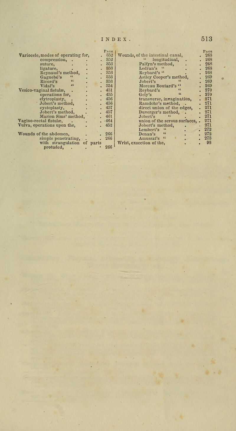 Variocele, modes of operating for, . 852 compression, . . . 352 suture, . . . 353 ligature, . . . 353 Reynaud's method, . . 353 Gagnebe's . . 353 Ricord's . . 353 Vidal's . . 354 Vesico-vaginal fistulse, . . . 451 operations for, . . 455 elytroplasty, . . . 456 Jobert's method, ■ . 456 cystoplasty, . . . 457 Jobert's method, . . 457 Marion Sims' method, . 461 Vagino-rectal fistulse, . . . ■ 464 Vulva, operations upon the, . . 452 Wounds of the abdomen, . . 266 simple penetrating, . . 266 with strangulation of parts protuded, . . -266 Page Wounds, of the intestinal canal, . 268 longitudinal, . . 268 Palfyn's method, . . 268 Ledran's . . 268 Reybard's . . 263 Astley Cooper's method, . 269 Jobert's . 269 Moreau Boutard's . 269 Reybard's . 270 Gely's . 270 transverse, invagination, . 271 Ramdohr's method, . . 271 direct union of the edges, . 271 Duverger's method, . . 271 Jobert's . ' 271 union of the serous surfaces, . 271 Jobert's method, . - 271 Lembert's . . 272 Denan's . . 272 Amussat's . 273 Wrist, exsectioa of the, . . 98