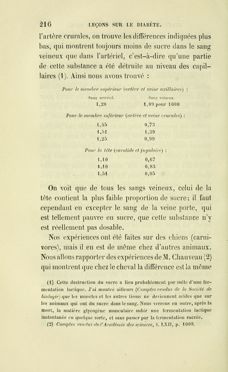 l'artère crurales, on trouve les différences indiquées plus bas, qui montrent toujours moins de sucre dans le sang veineux que dans l'artériel, c'est-à-dire qu'une partie de cette substance a été détruite au niveau des capil- laires (1). Ainsi nous avons trouvé : Pour le membre supérieur (artère et veine nobiliaires) : Sang artériel. San:? veineux. 1,20 1,09 pour 1000 Pour le membre inférieur {artère et veine crurales) : 1,45 0,73 1,51 1,39 1,25 0,99 Pour ' la tête (cai -otide et jugulaii'e) : 1,10 0,67 1,10 0,83 1,51 0,95 On voit que de tous les sangs veineux, celui de la tête contient la plus faible proportion de sucre; il faut cependant en excepter le sang de la veine porte, qui est tellement pauvre en sucre, que cette substance n'y est réellement pas dosable. Nos expériences ont été faites sur des chiens (carni- vores), mais il en est de même chez d'autres animaux. Nous allons rapporter des expériences de M. Ghauveau (2) qui montrent que chez le cheval la différence est la même (1) Cette destruction du sucre a lieu probablement par suite d'une fer- mentation lactique. J'ai montré ailleurs (Comptes rendus de la Société de biologie) que les muscles et les autres tissus ne deviennent acides que sur les animaux qui ont du sucre dans le sang. Nous verrons en outre, après la mort, la matière glycogène musculaire subir une fermentation lactique instantanée en quelque sorte, et sans passer par la fermentation sucrée. . (2) Comptes rendu? de VAcadémie des sciences, t. LXIf, p. 1008.