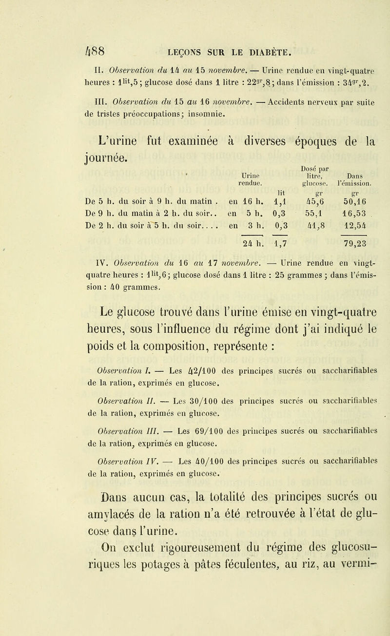 II. Observation du 14 au 15 novembre. — Urine rendue en vingt-quatre heures : 1^,5; glucose dosé dans 1 litre : 229r,8; dans l'émission : 349r,2. III. Observation du 15 au 16 novembre. —Accidents nerveux par suite de tristes préoccupations; insomnie, L'urine fut examinée à diverses époques de la journée. Urine rendue. lit De 5 h. du soir à 9 h. du matin . en 16 h. 1,1 De 9 h. du matin à 2 h. du soir.. en 5 h. 0,3 De 2 h. du soir à 5 h. du soir.... en 3 h. 0,3 Dosé par litre, glucose. Dans l'émission. 45,6 50,16 55,1 16,53 41,8 12,54 24 h. 1,7 79,23 IV. Observation du 16 au 17 novembre. — Urine rendue en vingt- quatre heures : 1^,6; glucose dosé dans 1 litre : 25 grammes ; dans l'émis- sion : 40 grammes. Le glucose trouvé dans l'urine émise en vingt-quatre heures, sous l'influence du régime dont j'ai indiqué le poids et la composition, représente : Observation I. — Les 42/100 des principes sucrés ou saccharifiables de la ration, exprimés en glucose. Observation IL — Les 30/100 des principes sucrés ou saccharifiables de la ration, exprimés en glucose. Observation III. — Les 69/100 des principes sucrés ou saccharifiables de la ration, exprimés en glucose. Observation IV. — Les 40/100 des principes sucrés ou saccharifiables de la ration, exprimés en glucose. Dans aucun cas, la totalité des principes sucrés ou amylacés de la ration n'a été retrouvée à l'état de glu- cose dans l'urine. On exclut rigoureusement du régime des glucosu- riques les potages à pâtes féculentes, au riz, au vermi-