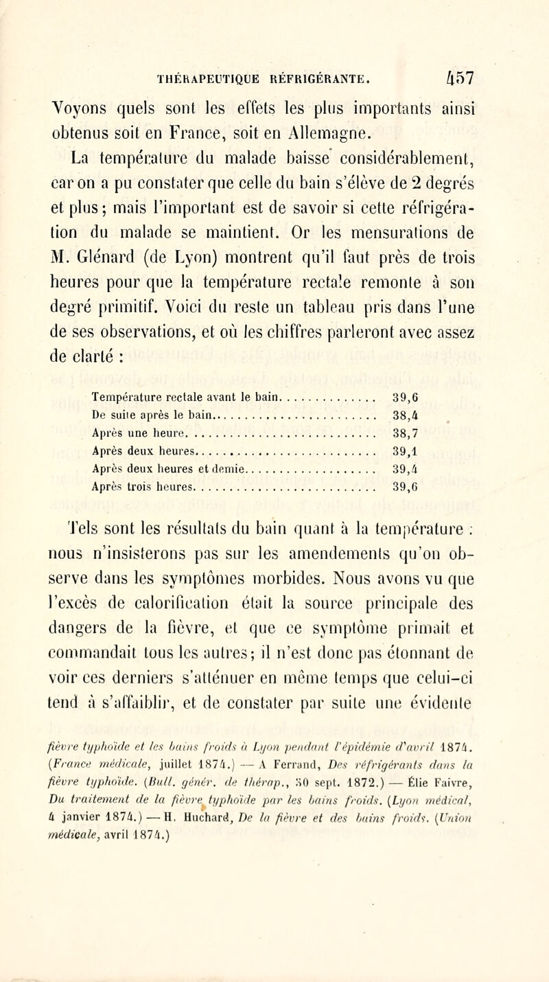 Voyons quels sont les effets les plus importants ainsi obtenus soit en France, soit en Allemagne. La température du malade baisse considérablement, car on a pu constater que celle du bain s'élève de 2 degrés et plus; mais l'important est de savoir si cette réfrigéra- lion du malade se maintient. Or les mensurations de M. Glénard (de Lyon) montrent qu'il faut près de trois heures pour que la température rectale remonte à son degré primitif. Voici du reste un tableau pris dans l'une de ses observations, et où les chiffres parleront avec assez de clarté : Température rectale avant le bain 39,6 De suite après le bain 38,4 Après une heure 38,7 Après deux heures 39,1 Après deux heures et demie 39,4 Après trois heures 39,6 Tels sont les résultats du bain quant à la température ; nous n'insisterons pas sur les amendements qu'on ob- serve dans les symptômes morbides. Nous avons vu que l'excès de calorificalion était la source principale des dangers de la fièvre, et que ce symptôme primait et commandait tous les autres; il n'est donc pas étonnant de voir ces derniers s'atténuer en même temps que celui-ci tend à s'affaiblir, et de constater par suite une évidente fièvre typhoïde et len bains froids à Lyon pendant répidémie d''avril. 1874. {France médicale, juillet 1874.) — A Ferrand, Des réfrigérants dans la fièvre typhoïde. {Bull, génér. de tliérap., 30 sept. 1872.) — Élie Faivre, Du traitement de la fièvre typhoïde par les bains froids. {Lyon médical, Il janvier 1874.) — H. Huchard, De la pèvre et des bains froide-. {Union médicale, avril 1874.)