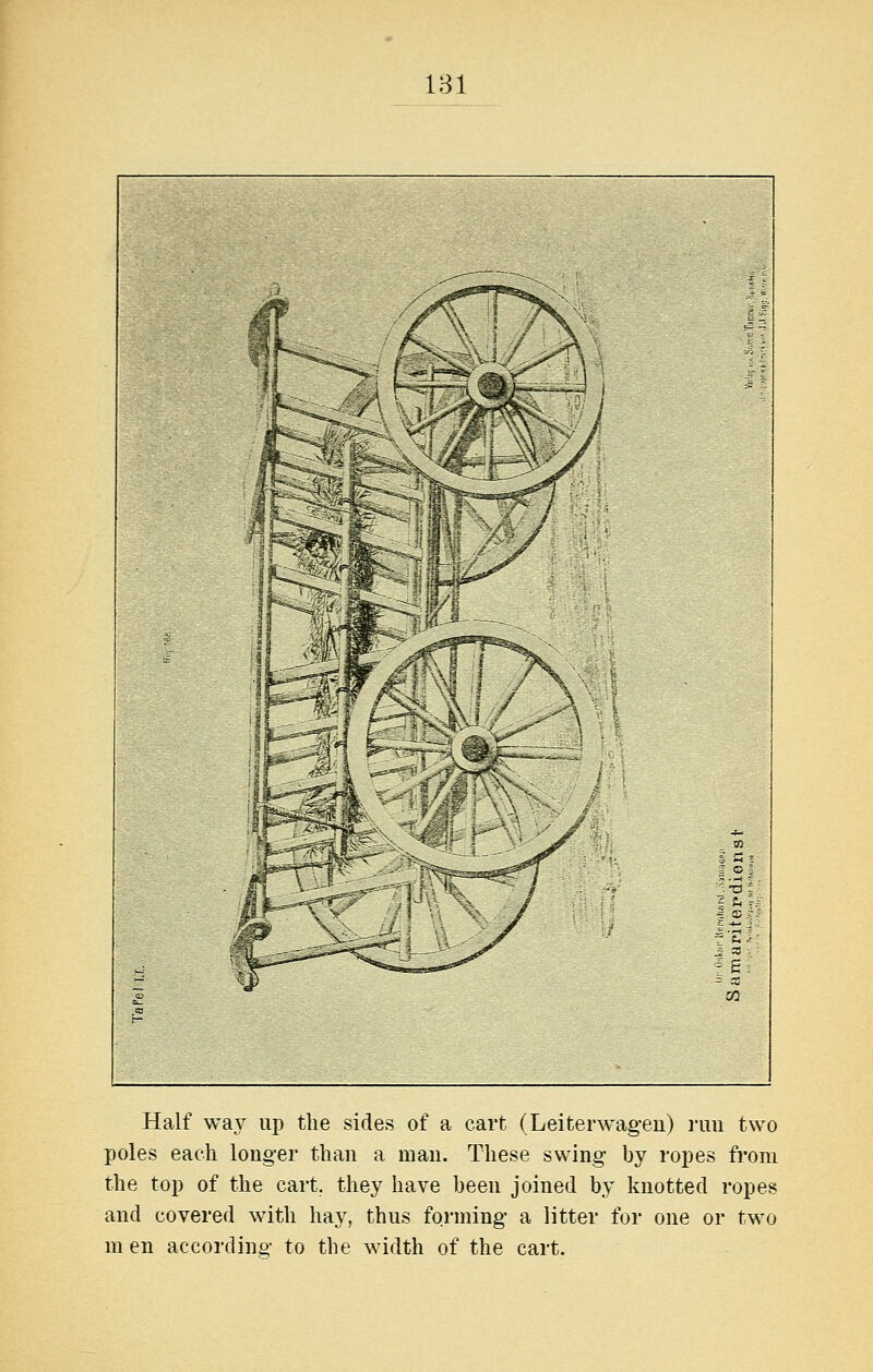 Half way up the sides of a cart (Leiterwag-eu) I'lm two poles each longer than a man. These swing by ropes from the top of the cait, they have been joined by knotted ropes and covered with hay, thus forming a litter for one or two m en according to the width of the cart.