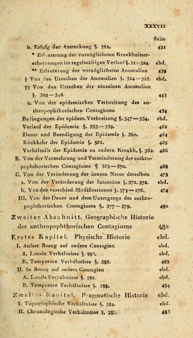 ^ 3CXXVII » Seite b. ErW-g der Ansteckung §. 512* * 431 * EtI uterung der vorzüglichsten Krankheitser- scheinungen im regelmäfstgen Verlauf §.51^-524. ebd« ** Erläuteiung der vorzüglichsten Anomalien 439 f Von den Ursachen der Anomalien §* 524 — 528. ebd* ff Von den Ursacbeii der einzelnen Anomalien §. 529 —54Ö. 443 c. Von der epidemischen Verbreitung des an- thropophthorischen Contaginms 454 Bedingungen der epidem. Verbreitung §♦ 547— 554» «bd. Verlauf xler Epidemie §. 555—^559. 461 Dauer und Beendigung der Epidemie §, 56o. 464 Rückkehr der Epidemie §. 561. 465 Verhältnifs der Epidemie zu andern Krankh» §. 562. 466 B. Von der Vermehrung und Verminderung der anthro- poplithorischen Contagiums § 5ö3 — 570* 468 C. Von der Veränderung der innern Natur desselben 473 a. Von der Veränderung der Intension §,571.57». ebd* b. Von den verschied. Modificationen §. 57 j —576. 474 JIL Von der Dauer und dem Untergänge des anthro- pophthorischen Contagiuma §♦ 577 — 579^ 430 Zweiter Abschnitt. Geographische Historie des anthropophthorischen Contagiums 48^ Erstes Kapitet. Physische Historie ebd- I, Aufser Bezug auf andere Contagien ebd. A« Locale Verhältnisse §. üS^* ebd* Bk Temporäre Verhältnisse §. 58r» 483 II. In Beznsf auf andere Contagien - ebd. A. LocaleVevjiältnisse §• 5S2. ebd» B. Temporäre Verhältnisse §. 583* 484 Z\vei?^s Kaoitel. P'agmatische Historie ehd. I. Topoerraphische Verhälrnisse §• 584* ebd. II» Chronologische Vwhiihnisse $. 385» 4S3