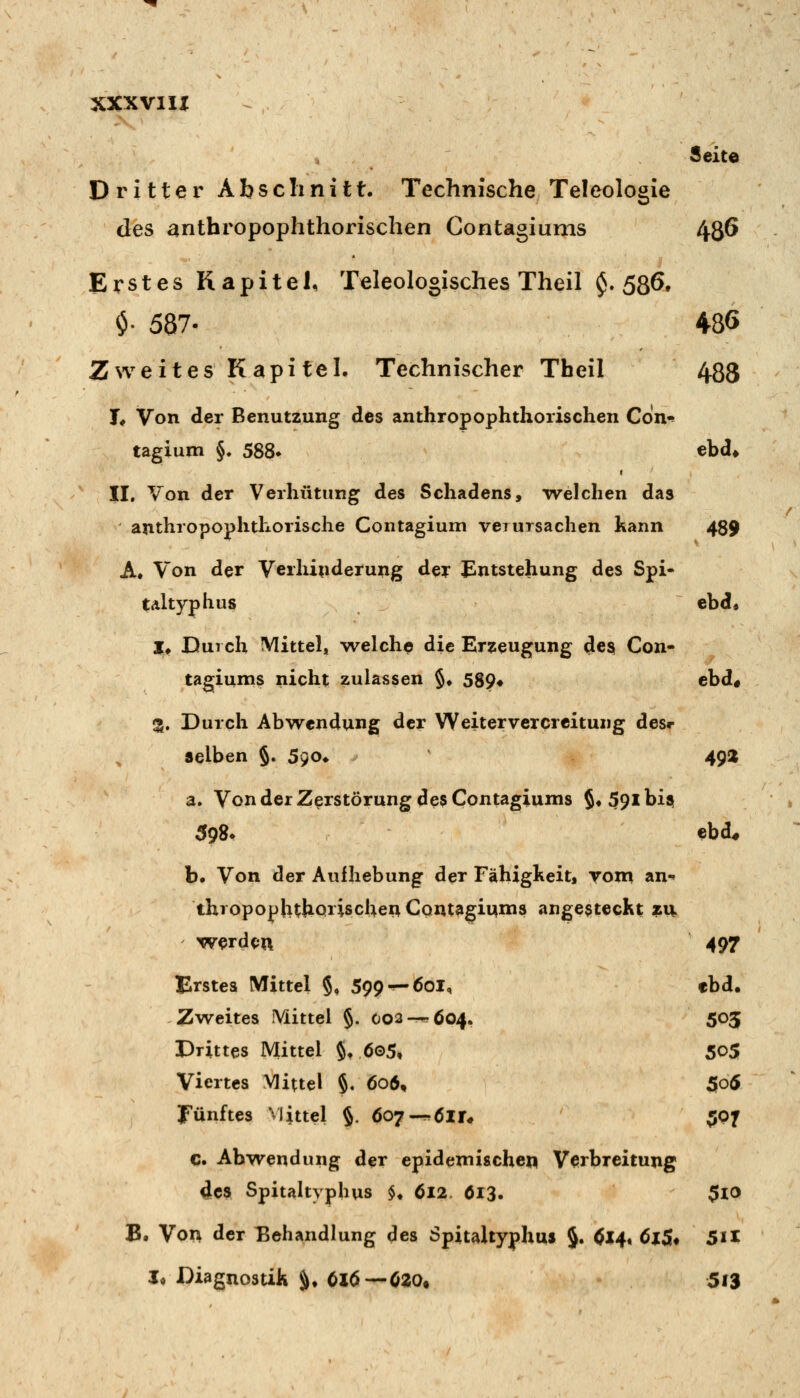 Seite Dritter Abschnitt. Technische Teleologie des anthropophthorischen Contagiums 436 Erstes Kapitel, Teleologisches Theil $. 586, $. 587- 486 Zweites Kapitel, Technischer Theil 488 !♦ Von der Benutzung des anthropophthorischen Con* tagium §♦ 588» ebd* II, Von der Verhütung des Schadens, Tvelchen das anthropophthorische Contagium vei Ursachen kann 439 A. Von der Verhinderung der Entstehung des Spi« taltyphus ebd* Xf Durch Mittel» welche die Erzeugung d€§ Con- tagiums nicht zulassen §» 589« ebd« Z» Durch Abw^endung der Weitervercreitung desr selben §. 590* 49SI a. Von der Zerstörung des Contagiums §• 591 biei 598* ebd* b. Von der Aufhebung der Fähigkeit, vom an-» thi opo^h^boiischen Contagiums angesteckt ?u werden 497 Erstes Mittel §, 599-^601, ebd. Zweites Mittel §. 002-^604. 505 Drittes Mittel ^* 6q5, 5o5 Viertes Mittel §, 6od, 5o5 fünftes Mittel §. 607-^öin «JOf c. Abwendung der epidemischen Verbreitung 4cs Spitaltyphus $♦ 6l2. 613. 5lO B. Von der Behandlung des Spitaltyphus J. 614* ClS* 5il I* Diagnosuk ^, 6x6-—620. 5i3