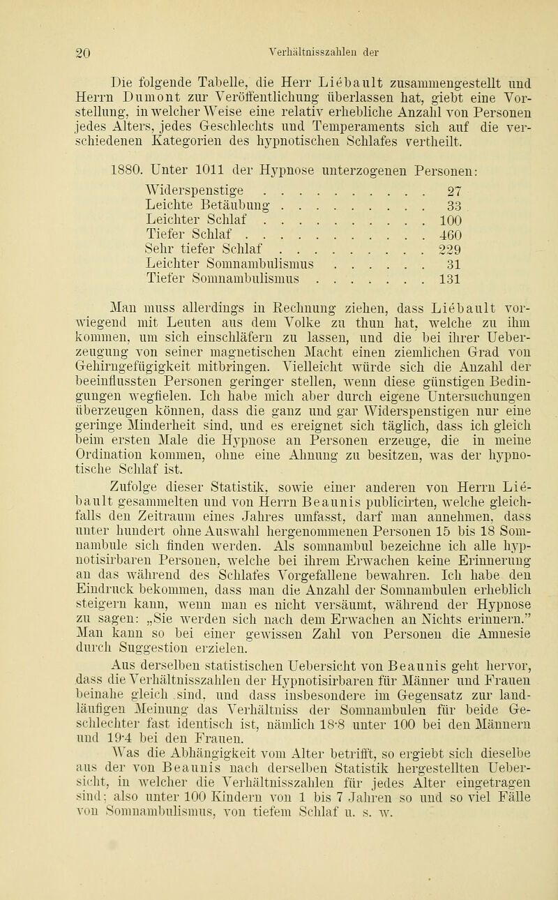 Die folgende Tabelle, die Herr Liebanlt zusammengestellt und Herrn Dumont zur Veröffentlichung überlassen hat, giebt eine Vor- stellung, in welcher Weise eine relativ erhebliche Anzahl von Personen jedes Alters, jedes Geschlechts und Temperaments sich auf die ver- schiedenen Kategorien des hypnotischen Schlafes vertheilt. 1880. Unter 1011 der Hypnose unterzogenen Personen: Widerspenstige 27 Leichte Betäubung 33 Leichter Schlaf 100 Tiefer Schlaf 460 Sehr tiefer Schlaf 229 Leichter Somnambulismus 31 Tiefer Somnambulismus ....... 131 Man muss allerdings in Rechnung ziehen, dass Liebault vor- wiegend mit Leuten aus dem Volke zu thun hat, welche zu ihm kommen, um sich einschläfern zu lassen, und die bei ihrer Ueber- zeugung von seiner magnetischen Macht einen ziemlichen Grad von Gehirngefügigkeit mitbringen. Vielleicht würde sich die Anzahl der beeinflussten Personen geringer stellen, wenn diese günstigen Bedin- gungen wegfielen. Ich habe mich aber durch eigene Untersuchungen überzeugen können, dass die ganz und gar Widerspenstigen nur eine geringe Minderheit sind, und es ereignet sich täglich, dass ich gleich beim ersten Male die Hypnose an Personen erzeuge, die in meine Ordination kommen, ohne eine Ahnung zu besitzen, was der hypno- tische Schlaf ist. Zufolge dieser Statistik, sowie einer anderen von Herrn Lie- bault gesammelten und von Herrn Beaunis publicii^ten, welche gleich- falls den Zeitraum eines Jahres umfasst, darf man annehmen, dass unter hundert ohne Auswahl hergenommenen Personen 15 bis 18 Som- nambule sich finden werden. Als somnambul bezeichne ich alle hyp- notisirbaren Personen, welche bei ihrem Erwachen keine Erinnerung an das während des Schlafes Vorgefallene bewahren. Ich habe den Eindruck bekommen, dass man die Anzahl der Somnambulen erheblich steigern kann, wenn mau es nicht versäumt, während der Hypnose zu sagen: „Sie werden sich nach dem Erwachen an Nichts erinnern. Man kann so bei einer gewissen Zahl von Personen die Amnesie durch Suggestion erzielen. Aus derselben statistischen Uebersicht von Beaunis geht hervor, dass die Verhältnisszahlen der Hypnotisirbaren für Männer und Frauen beinahe gleich sind, und dass insbesondere im Gegensatz zur land- läufigen Meinung das Verhältniss der Somnambulen für beide Ge- schlechter fast identisch ist, nämlich 18-8 unter 100 bei den Männern und 19-4 bei den Frauen. Was die Abhängigkeit vom Alter betrifft, so ergiebt sich dieselbe aus der von Beaunis nach derselben Statistik hergestellten Ueber- sicht, in welcher die Verhältnisszahlen für jedes Alter eingetragen sind; also unter 100 Kindern von 1 bis 7 Jahren so und so viel Fälle von Somnambulismus, von tiefem Schlaf u. s. w.