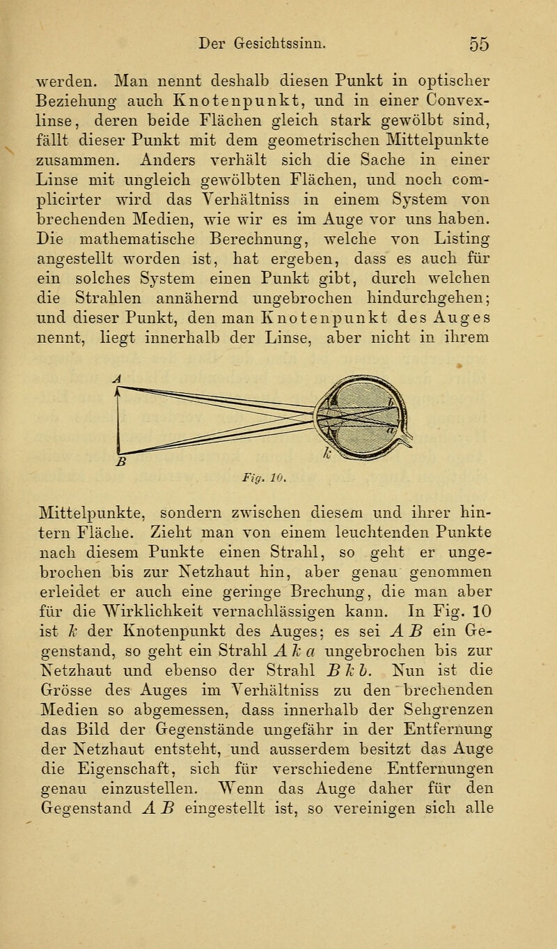 werden. Man nennt deshalb diesen Punkt in optischer Beziehung auch Knotenpunkt, und in einer Convex- linse, deren beide Flächen gleich stark gewölbt sind, fällt dieser Punkt mit dem geometrischen Mittelpunkte zusammen. Anders verhält sich die Sache in einer Linse mit ungleich gewölbten Flächen, und noch com- plicirter wird das Yerhältniss in einem System von brechenden Medien, wie wir es im Auge vor uns haben. Die mathematische Berechnung, welche von Listing angestellt worden ist, hat ergeben, dass es auch für ein solches System einen Punkt gibt, durch welchen die Strahlen annähernd ungebrochen hindurchgehen; und dieser Punkt, den man Knotenpunkt des Auges nennt, liegt innerhalb der Linse, aber nicht in ihrem Fig. 10. Mittelpunkte, sondern zwischen diesem und ihrer hin- tern Fläche. Zieht man von einem leuchtenden Punkte nach diesem Punkte einen Strahl, so geht er unge- brochen bis zur Netzhaut hin, aber genau genommen erleidet er auch eine geringe Brechung, die man aber für die Wirklichkeit vernachlässigen kann. In Fig. 10 ist Ä' der Knotenpunkt des Auges; es sei AB ein Ge- genstand, so geht ein Strahl A Ji a ungebrochen bis zur Netzhaut und ebenso der Strahl B k h. Nun ist die Grösse des Auges im Yerhältniss zu den ^brechenden Medien so abgemessen, dass innerhalb der Sehgrenzen das Bild der Gegenstände ungefähr in der Entfernung der Netzhaut entsteht, und ausserdem besitzt das Auge die Eigenschaft, sich für verschiedene Entfernungen genau einzustellen. Wenn das Auge daher für den Gegenstand A B eingestellt ist, so vereinigen sich alle