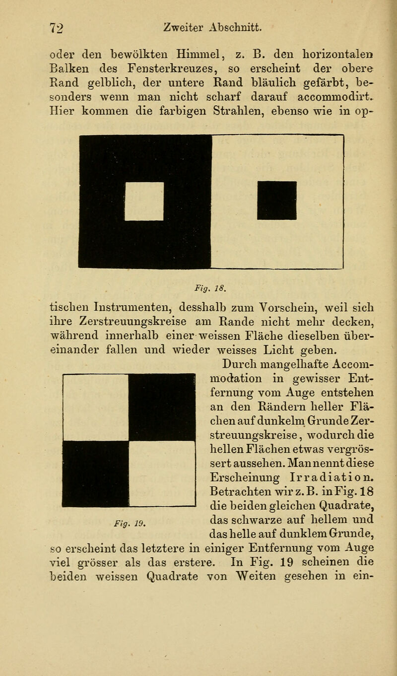 oder den bewölkten Himmel, z. B. den horizontalen Balken des Fensterkreuzes, so erscheint der obere Rand gelblich, der untere Rand bläulich gefärbt, be- sonders wenn man nicht scharf darauf accommodirt^ Hier kommen die farbigen Strahlen, ebenso wie in op- Fig. 18. tischen Instrumenten, desshalb zum Vorschein, weil sich ihre Zerstreuungskreise am Rande nicht mehr decken, während innerhalb einer weissen Fläche dieselben über- einander fallen und wieder weisses Licht geben. Durch mangelhafte Accom- modation in gewisser Ent- fernung vom Auge entstehen an den Rändern heller Flä- chen auf dunkelm. Grunde Zer- streuungskreise , wodurch die hellen Flächen etwas vergrös- sert aussehen. Man nennt diese Erscheinung Irradiation. Betrachten wir z.B. in Fig. 18 die beiden gleichen Quadrate, das schwarze auf hellem und das helle auf dunklem Grunde, so erscheint das letztere in einiger Entfernung vom Auge viel grösser als das erstere. In Fig. 19 scheinen die beiden weissen Quadrate von Weiten gesehen in ein- Fig. 19.