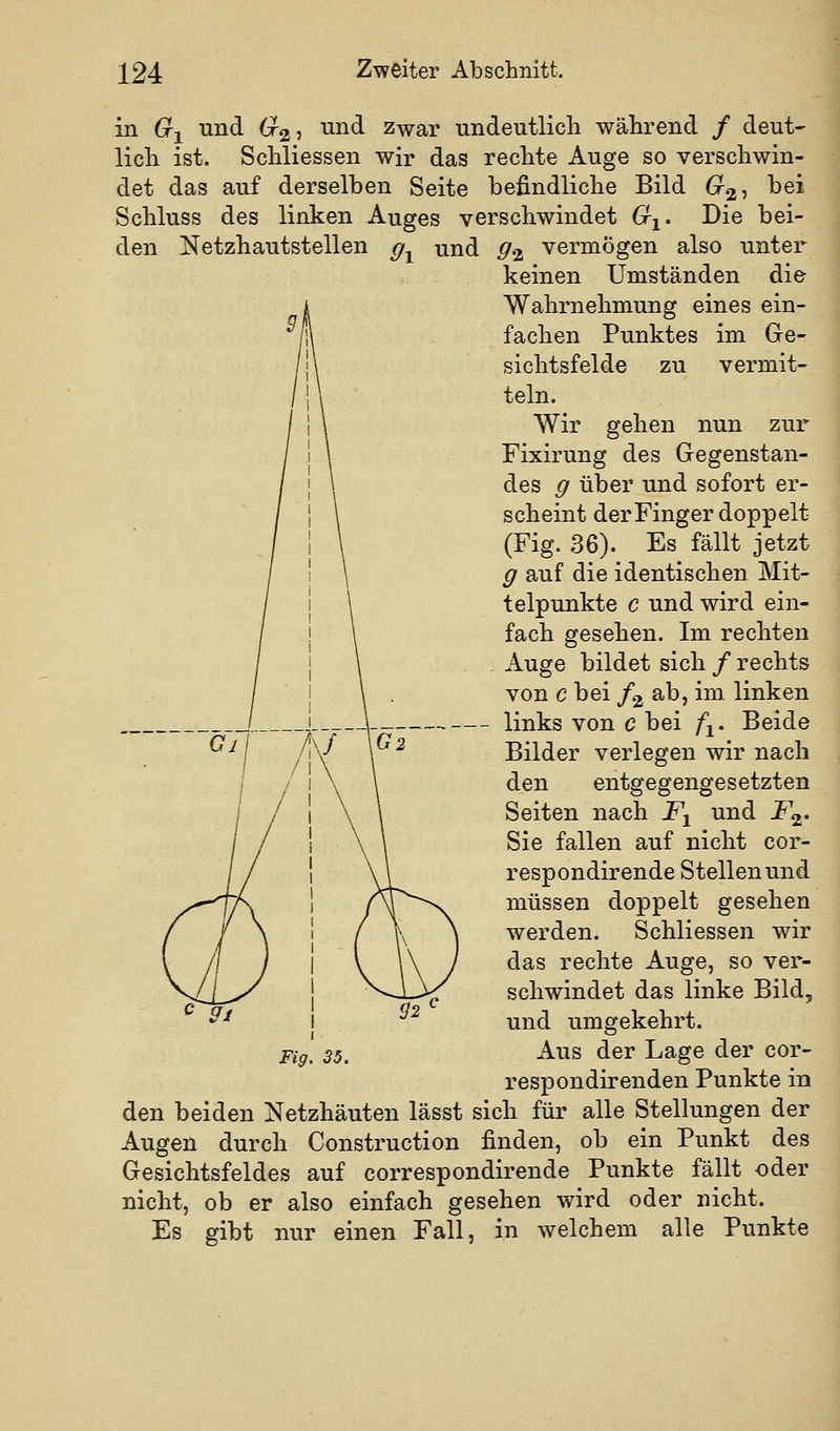 in Gl und G21 und zwar undeutlich während / deut- lich ist. Schliessen wir das rechte Auge so verschwin- det das auf derselben Seite befindliche Bild G^.^ ^^* Schluss des linken Auges verschwindet Gi. Die bei- den ^etzhautstellen g^ und g^ vermögen also unter keinen Umständen die Wahrnehmung eines ein- fachen Punktes im Ge- sichtsfelde zu vermit- teln. Wir gehen nun zur Fixirung des Gegenstan- des p über und sofort er- scheint der Finger doppelt (Fig. 36). Es fällt jetzt g auf die identischen Mit- telpunkte c und wird ein- fach gesehen. Im rechten . Auge bildet sich / rechts von c bei /2 ab, im linken - links von c bei f^. Beide Bilder verlegen wir nach den entgegengesetzten Seiten nach JF\ und F^' Sie fallen auf nicht cor- respondirende Stellen und müssen doppelt gesehen werden. Schliessen wir das rechte Auge, so ver- schwindet das linke Bild, und umgekehrt. Fig, 35, Aus der Lage der cor- respondirenden Punkte in den beiden Netzhäuten lässt sich für alle Stellungen der Augen durch Construction finden, ob ein Punkt des Gesichtsfeldes auf correspondirende Punkte fällt oder nicht, ob er also einfach gesehen wird oder nicht. Es gibt nur einen Fall, in welchem alle Punkte