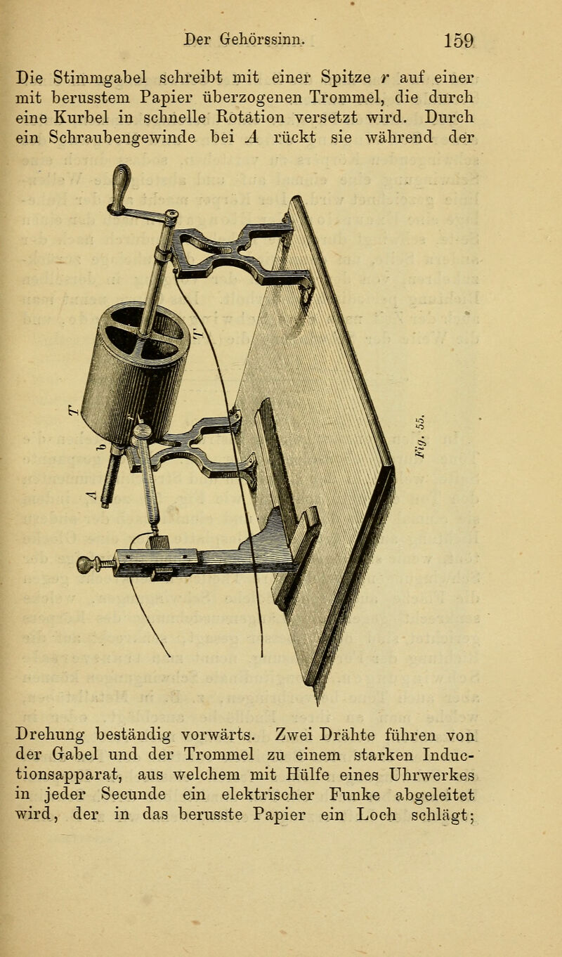 Die Stimmgabel schreibt mit einer Spitze r auf einer mit berusstem Papier überzogenen Trommel, die durch eine Kurbel in schnelle Rotation versetzt wird. Durch ein Schraubengewinde bei A rückt sie während der Drehung beständig vorwärts. Zwei Drähte führen von der Gabel und der Trommel zu einem starken Induc- tionsapparat, aus welchem mit Hülfe eines Uhrwerkes in jeder Secunde ein elektrischer Funke abgeleitet wird, der in das berusste Papier ein Loch schlägt;