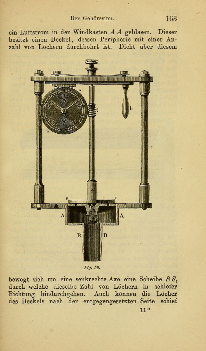 ein Luftstrom in den Windkasten Ä Ä geblasen. Dieser besitzt einen Deckel, dessen Peripherie mit einer An- zahl von Löchern durchbohrt ist. Dicht über diesem Fig. 59. bewegt sich um eine senkrechte Axe eine Scheibe S S, durch welche dieselbe Zahl von Löchern in schiefer Eichtung hindurchgehen. Auch können die Löcher des Deckels nach der entgegengesetzten Seite schief 11*