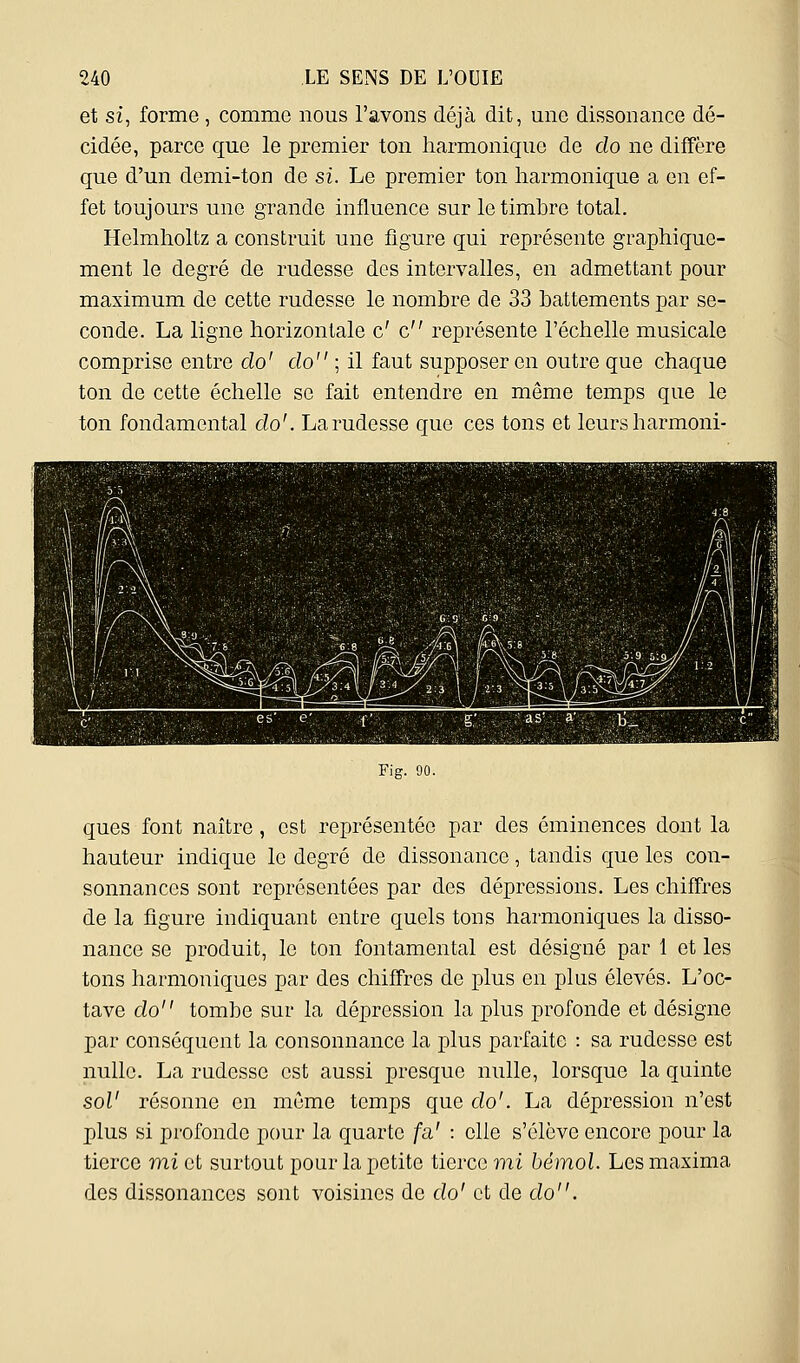 et si, forme, comme nous l'avons déjà dit, une dissonance dé- cidée, parce que le premier ton harmonique de do ne diffère que d'un demi-ton de si. Le premier ton harmonique a en ef- fet toujours une grande influence sur le timbre total. Helmholtz a construit une figure qui représente graphique- ment le degré de rudesse des intervalles, en admettant pour maximum de cette rudesse le nombre de 33 battements par se- conde. La ligne horizontale c' c représente l'échelle musicale comprise entre do' do -, il faut supposer en outre que chaque ton de cette échelle se fait entendre en même temps que le ton fondamental do'. La rudesse que ces tons et leurs harmoni- m Fig. 90. ques font naître, est représentée par des éminences dont la hauteur indique le degré de dissonance, tandis que les con- sonnanccs sont représentées par des dépressions. Les chiffres de la figure indiquant entre quels tons harmoniques la disso- nance se produit, le ton fontamental est désigné par 1 et les tons harmoniques par des chiffres de plus en plus élevés. L'oc- tave do tombe sur la dépression la plus profonde et désigne par conséquent la consonnance la plus parfaite : sa rudesse est nulle. La rudesse est aussi presque nulle, lorsque la quinte sol' résonne en même temps que do'. La dépression n'est plus si profonde pour la quarte fa' : elle s'élève encore pour la tierce mi et surtout pour la petite tierce mi bémol. Lesmaxima des dissonances sont voisines de do' et de do.