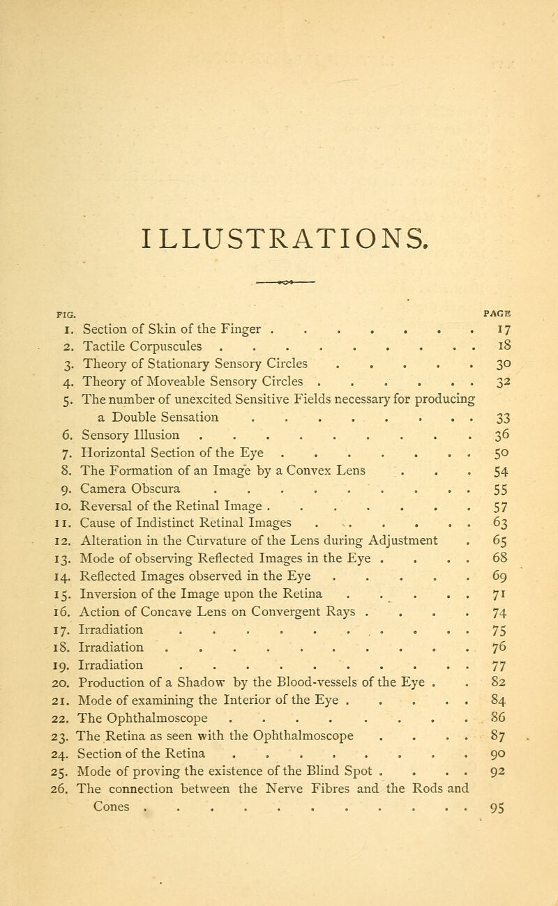 ILLUSTRATIONS. FIG. PAGE 1. Section of Skin of the Finger .17 2. Tactile Corpuscules ......... 18 3. Theory of Stationary Sensory Circles ..... 30 4. Theory of Moveable Sensory Circles 32 5. The number of unexcited Sensitive Fields necessary for producing a Double Sensation . . . . . . • • 33 6. Sensory Illusion 36 7. Horizontal Section of the Eye . . . . . . . 50 8. The Formation of an Image by a Convex Lens '. . .54 9. Camera Obscura . . . . . . . • • 55 10. Reversal of the Retinal Image . . . . . . • 57 11. Cause of Indistinct Retinal Images 63 12. Alteration in the Curvature of the Lens during Adjustment . 65 13. Mode of observing Reflected Images in the Eye . . 68 14. Reflected Images observed in the Eye ..... 69 15. Inversion of the Image upon the Retina . . . . . 71 16. Action of Concave Lens on Convergent Rays . . . • 74 17. Irradiation . . . . . ... . • • 75 18. Irradiation 76 19. Irradiation .......... 77 20. Production of a Shadow by the Blood-vessels of the Eye . .82 21. Mode of examining the Interior of the Eye . . . . . 84 22. The Ophthalmoscope . . . . . . . .86 23. The Retina as seen with the Ophthalmoscope . . . . 87 24. Section of the Retina . 90 25. Mode of proving the existence of the Blind Spot . . . . 92 26. The connection between the Nerve Fibres and the Rods and Cones ........... 95