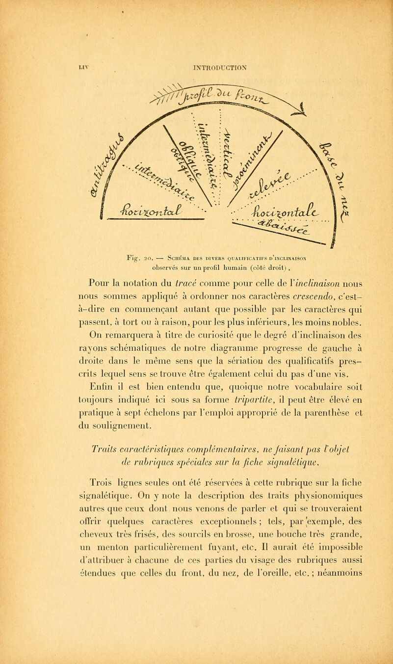 Fig. 2 0. — Schéma des divers qualificatifs d'inclinaison observés sur un profil humain (côte droit). Pour la notation du tracé comme pour celle de l'inclinaison nous nous sommes appliqué à ordonner nos caractères crescendo, c'est- à-dire en commençant autant que possible par les caractères c[ui passent, à tort ou à raison, pour les plus inférieurs, les moins nobles. On remarquera à titre de curiosité cpe le degré d'inclinaison des rayons schématiques de notre diagramme progresse de gauche à droite dans le même sens cjue la sériation des c[ualifîcatifs pres- crits lequel sens se trouve être également celui du pas d'une vis. Enfin il est bien entendu que, quoique notre vocabulaire soit toujours incliqué ici sous sa forme tripartite, il peut être élevé en pratique à sept échelons par l'emploi approprié de la parenthèse et du soulignement. Traits caractéristiques complémentaires, ne Jaisant pas l'objet de rubriques spéciales sur la fiche signalétique. Trois lignes seules ont été réservées à cette rubric[ue sur la fiche signalétique. On y note la description des traits ph} sionomiques autres que ceux dont nous venons de parler et cjui se trouveraient offrir c[uelques caractères exceptionnels; tels, par exemple, des cheveux très frisés, des sourcils en brosse, une bouche très grande, un menton particulièrement fuyant, etc. Il aurait été impossible d'attribuer à chacune de ces parties du visage des rubric[ues aussi étendues que celles du front, du nez, de l'oreille, etc. ; néanmoins