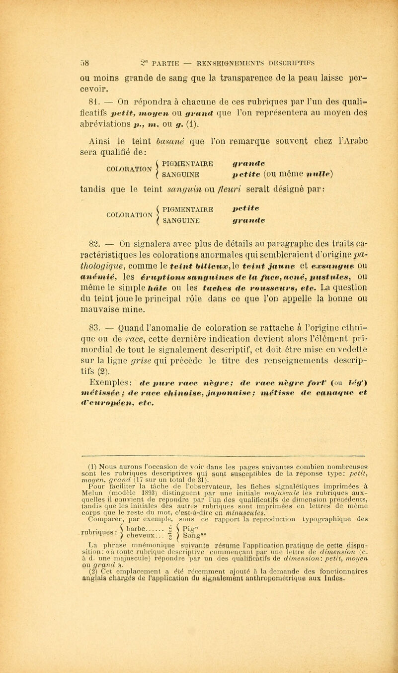 OU moins grande de sang que la transparence de la peau laisse per- cevoir. 81. — On répondra à chacune de ces rubriques par l'un des quali- ficatifs itetit, moyen OU yv€ind que l'on représentera au moyen des abréviations ±t., m. ou *;. (1). Ainsi le teint basané que l'on remarque souvent chez l'Arabe sera qualifié de: ( PIGMEN TAIRE aranae COLORATION \ / ' „ \ ( SANGUINE i» etite (OU même nulle) tandis que le teint sanguin ou fleu7H serait désigné par : ( PIGMENTAIRE petite COLORATION \ ( SANGUINE grande 82. — On signalera avec plus de détails au paragraphe des traits ca- ractéristiques les colorations anormales qui sembleraient d'origine pa- thologique, comme le teint 6ii/eita3,le teint ^ntme et exsangue ou anémié, les érujttions sangiUnes (le la face, acné, pnsttiles, OU même le simple uâie ou les taches de rousseurs, etc. La question du teint joue le principal rôle dans ce que l'on appelle la bonne ou mauvaise mine. 83. — Quand l'anomalie de coloration se rattache à l'origine ethni- que ou de race, cette dernière indication devient alors l'élément pri- mordial de tout le signalement descriptif, et doit être mise en vedette sur la ligne grise qui précède le titre des renseignements descrip- tifs (2). Exemples: de ptire race nègre; de race nègre fort' (ou lég'^ métissée ; de race chinitise, japonaise; métisse de canaque et d'européen, etc. (1) Nous aurons l'occasion de voir dans les pages suivantes combien nombreuses sont les rubriques descriptives quj sont susceptibles de la réponse type: petit, moijen, grand (17 sur un total de 31). Pour faciliter la tâche de l'observateur, les fiches signalétiques imprimées à Melun (modèle 1893) distinguent par une initiale majus'jule les rubriques aux- quelles il convient de répondre par l'up des qualificatifs de dimension précédents, tandis que les initiales des autres rubriques sont imprimées en lettres de même corps que le reste du mot, c'est-à-dire en rninuscules. Comparer, par exemple, sous ce rapport la reproduction typographique des rubriques: J5S;;,:::|||!8:;„. La phrase mnémonique suivante résume l'application pratique de cette dispo- sition: «à toute rubrique descriptive commençant par une lettre de dimension (c. à d. une majuscule) répondre par un des qualificatifs de dimension: petit, moyen DU grand )i. {2) Cet emplacement a été récemment ajouté à la demande des fonctionnaires anglais chargés de l'application du signalement anthropométrique aux Indes.