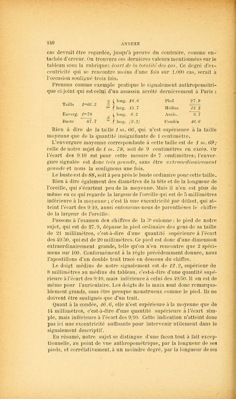 cas devrait être regardée, jusqu'à preuve du contraire, comme en- tacliée d'erreur. On trouvera ces dernières valeurs mentionnées sur le tableau sous la rubrique: écart de la totalité des cas. Ce degré d'ex- centricité qui se rencontre moins d'une fois sur 1.000 cas, serait à l'occasion souligné trois l'ois. Prenons comme exemple pratique le signalement anthropométri- que ci-joint qui est celui d'un assassin arrêté dernièrement à Paris ; Taille 1^^66.3 Euverg'. i^TS ( long. 18. G ( lai-g. 15.7 ^ long. 6.2 l larg. (3.2) î 1 m. 66, qui Pied 27.9 Médius 12.2 Au rie. il. 7 Coudée 46.6 Buste 87.7 Rien à dire de la taille 1 m. 66, qui n'est supérieure à la taille moyenne que de la quantité insignifiante de 1 centimètre. L'envergui'e moyenne correspondante à cette taille est de i m. 69; celle de notre sujet de i m. 78, soit de 9 centimètres en excès. Or l'écart des 9/10 est pour cette mesure de 7 centimètres-, l'enver- gure signalée est donc très grande, sans être extraordinairement grande et nous la soulignons une fois. Le buste est de 88, soit à peu près le buste ordinaire pour cette taille. Rien à dire également des diamètres de la tête et de la longueur de l'oreille, qui s'écartent peu de la moyenne. Mais il n'en est plus de même en ce qui regarde la largeur de l'oreille qui est de 5 millimètres inférieure à la moyenne ; c'est là une excentricité par défaut, qui at- teint l'écart des 9/10, aussi entourons-nous de parenthèses le chiffre de la largeur de l'oreille. Passons à l'examen des chiffres de la 3« colonne : le pied de notre sujet, qui est de 27.9, dépasse le pied ordinaire des gens de sa taille de 21 millimètres, c'est-à-dire d'une quantité supérieure à l'écart des 49/50, qui est de 20 millimètres. Ce pied est donc d'une dimension extraordinairement grande, telle qu'on n'en rencontre que 2 spéci- mens sur 100. Conformément à la règle précédemment donnée, nous l'apostillons d'un double trait tracé en dessous du chiffre. Le doigt médius de notre signalement est de 12.2, supérieur de 8 millimètres au médius du tableau, c'est-à-dire d'une quantité supé- rieure à l'écart des 9/10, mais inférieure à celui des 49/50.11 en est de même pour l'auriculaire. Les doigts de la main sont donc remarqua- blement grands, sans être presque monstrueux comme le pied. Ils ne doivent être soulignés que d'un trait. Quant à la coudée, 46.6, elle n'est supérieure à la moyenne que de 14 millimètres, c'est-à-dire d'une quantité supérieure à l'écart sim- ple, mais inférieure à l'écart des 9/10. Cette indication n'atteint donc pas ici une excentricité suffisante pour intervenir utilement dans le signalement descriptif. En résumé, notre sujet se distingue d'une façon tout à fait excep- tionnelle, au point de vue anthropométrique, par la longueur de ses pieds, et corrélativement, à un moindre degré, par la longueur de ses
