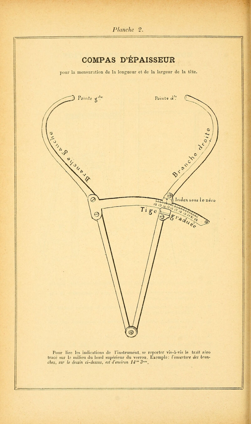I COMPAS D'EPAISSEUR pour la mensuration de la longueur et de la largeur de la tête. Pour lire les indications do l'instrument, se reporter vis-à-viâ le trait zéro tracé sur lo milieu du bord supérieur du verrou. Exemple: l'ouverture des bran- ches, sur le dessiri ci-dessus, est d'environ 14° S',