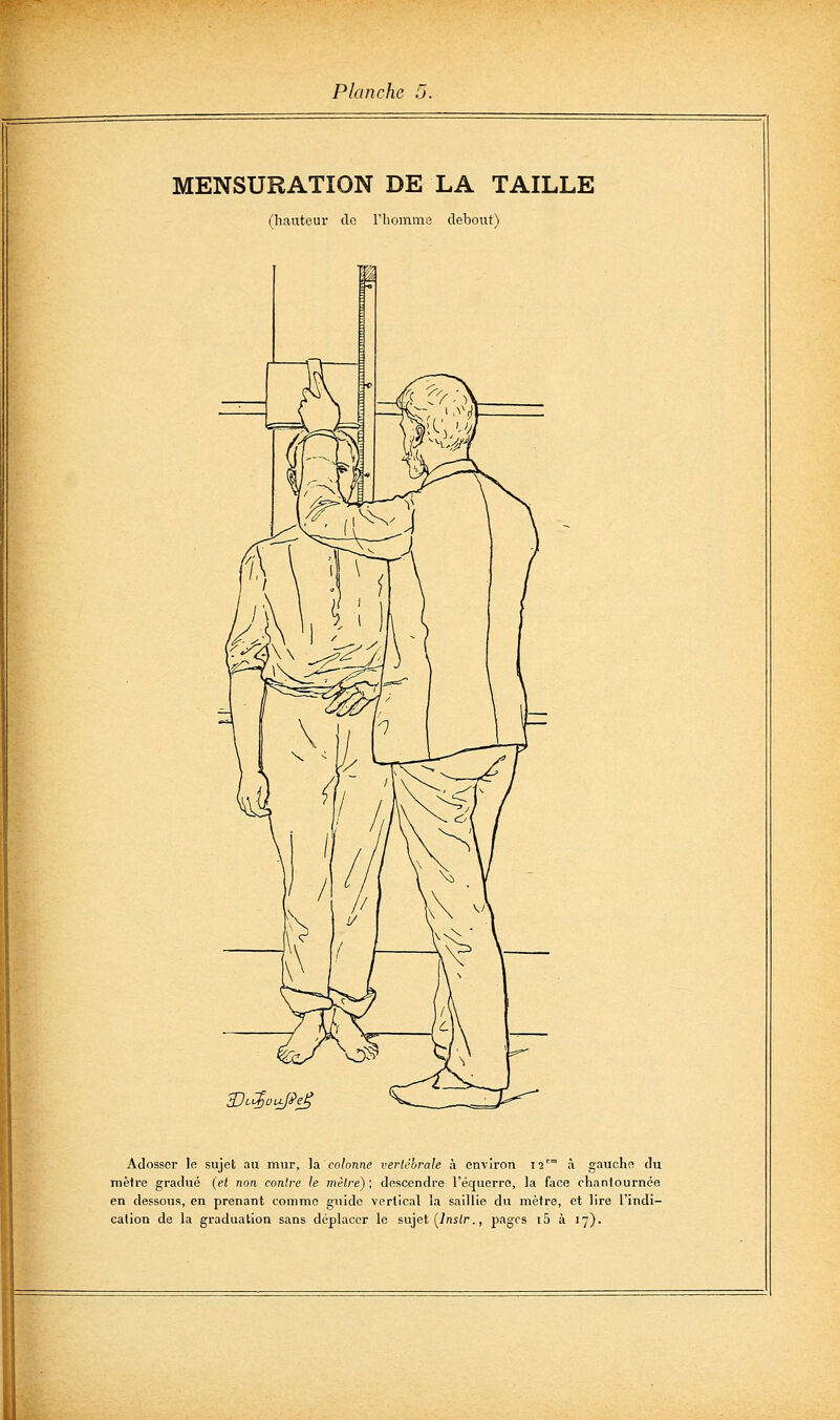 MENSURATION DE LA TAILLE (hauteur tic Tliomme debout) 3Joi^ou/î'e^ Adosser le sujet au mur, ]a colonne vertébrale à environ 12 à gaucho du mètre gradué (et non contre le mètre); descendre l'équerro, la face chanlournée en dessous, en prenant comme guide vertical la saillie du mètre, et lire l'indi- cation de la graduation sans déplacer le sujet (ins/r., pages t5 à 17).