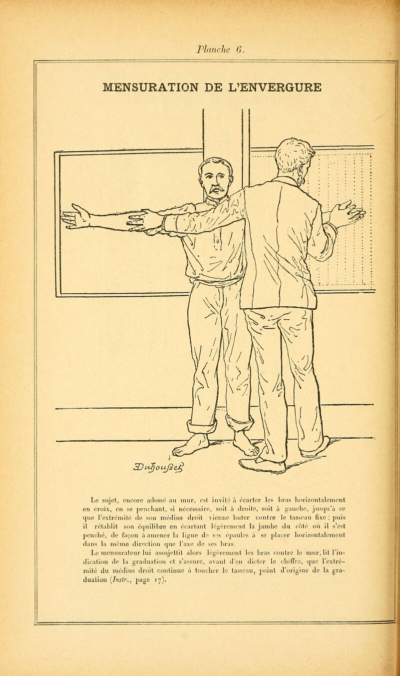 rlnnclic G. MENSURATION DE L'ENVERGURE 3Diy<^oi-ifie^ Le sujet, encore adossé an mur, est invité à écarter les bras horizontalement en crois, en se penchant, si nécessaire, soit à droite, soit à gauche, jusqu'à ce que l'extrémité de son médius droit ■n iennc buter contre le tasseau fixe ; puis il rétablit son équilibre en écartant légèrement la jambe du côté où il s'est penché, de façon à amener la ligne do sns épaules à se placer horizontalement dans la même direction que l'axe de ses bras. Le mensuraleur lui assujettit alors légèrement les bras contre le mur.litlin- dlcation de la graduation et s'assui-e, avant d'en dicter le chiffre, que l'extré- mité du médius droit continue à toucher le tasseau, point d'origine de la gra-