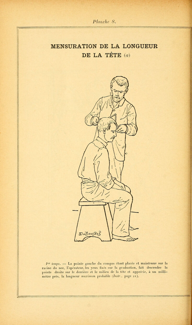 MENSURATION DE LA LONGUEUR DE LA TÊTE (a) ^«'' temps. — La pointe gauche du compas étant placée et maintenue sur la racine du nez, l'opéralenr, les yeux fixés sur la graduation, fait descendre la pointe droite sur le derrière et le milieu de la tète et apprécie, à un milli- mètre près, la longueur maximum proijable ilnslr., page 21).