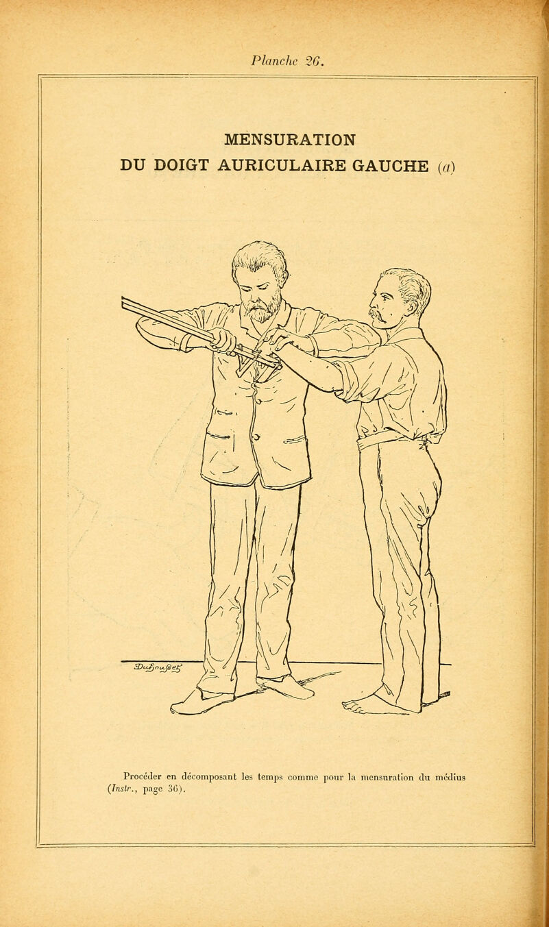 MENSURATION DU DOIGT AURICULAIRE GAUCHE (a) 3)^o^eg (,\ Procéder en décomposant les temps comme pour la mensuration du médius (Inslr., page 3G).