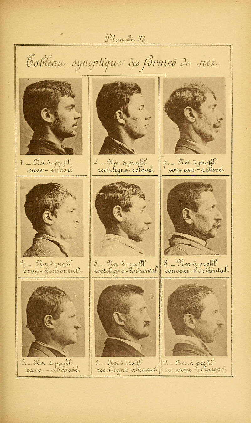 J HoorV'J^a, ôi -y/'^ 9mûauy à-unef^Uij^ue^ dté foi'^meS 2e^ ^nt^-. f j I