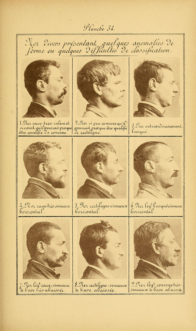 o/<7 ' r ^ / J iancf>c O^. /iW/ie ira crue/aueà '\) iJjiaiLféô A claàôi^-iciJLtwft: I.. jlji/L <ux<.'« -Ltèii» - teievéet I..jLe/L i5i peu-<u)^lve«:« Qttu^~ iDOwvuùt, pviôaue -citeijuoXme li-tuxi ue. •-1 .-c (' ex. Ctxv^-fctîîoiiuiatx 5.. JUt Lectu,k)!u-<:^i J..'?icyJ^U Cûi*^C-^iruxi!.u:i a. G o-ôc {xci<-(xvc^'uii>cc ...^ tex Xca. amoexc-txe-*- J)in,LUiti.oc--cL-ycuje ^'ixi^iee.