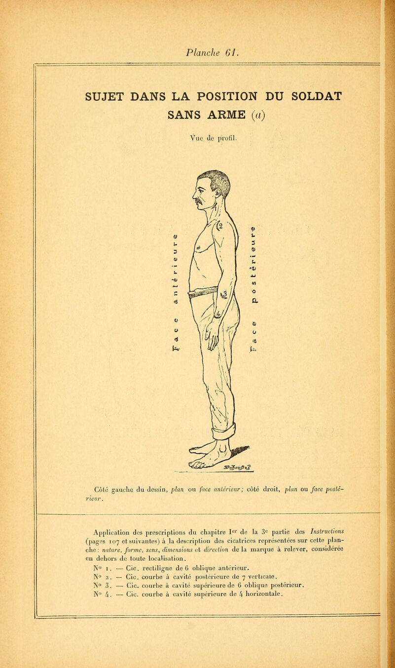 SUJET DANS LA POSITION DU SOLDAT SANS ARME (a) Vue de profil. 3?uSaùJ!^S Colé gauche du dessin, plan, ou face antérieur; côté droit, plan ou face poslé- rieur. Application dos prescriptions du chapitre 1*^1 de la i<^ partie des Instructions (pages 107 et suivantes) à la description des cicatrices représentées sur cette plan- che : nature, forme, sens, dimensions et direction de la marque à relever, considérée eu dehors de toute localisation. N° I. •— Cic. rectiligae de 6 oblique antérieur. N 2. — Cic. courbe à cavité postérieure de 7 verticale. N° 3. — Cic. courbe à cavité supérieure de 6 oblique postérieur. N° l^. — Cic. courbe à cavité supérieure de 4 horizontale.