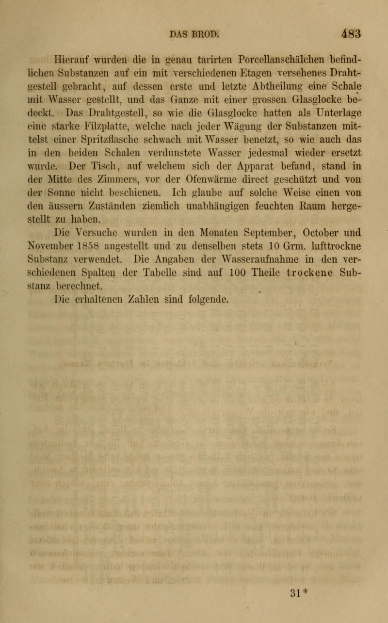 Hierauf wurden die in genau tarirten Porcellanschälchen befind- lichen Substanzen auf ein mit verschiedenen Etagen versehenes Draht- gestell gebracht, auf dessen erste und letzte Abtheilung eine Schale mit Wasser gestellt, und das Ganze mit einer grossen Glasglocke be- deckt. Das Drahtgestell, so wie die Glasglocke hatten als Unterlage eine starke Filzplatte, welche nach jeder Wägung der Substanzen mit- telst einer Spritzflasche schwach mit Wasser benetzt, so wie auch das in den beiden Schalen verdunstete Wasser jedesmal wieder ersetzt wurde. Der Tisch, auf welchem sich der Apparat befand, stand in der Mitte des Zimmers, vor der Ofenwärme direct geschützt und von der Sonne nicht beschienen. Ich glaube auf solche Weise einen von den äussern Zuständen ziemüch unabhängigen feuchten Raum herge- stellt zu haben. Die Versuche wurden in den Monaten September, October und November 1858 angestellt und zu denselben stets 10 Grm. lufttrockne Substanz verwendet. Die Angaben der Wasseraufnahme in den ver- schiedenen Spalten der Tabelle sind auf 100 Theile trockene Sub- stanz berechnet. Die erhaltenen Zahlen sind folgende. 31