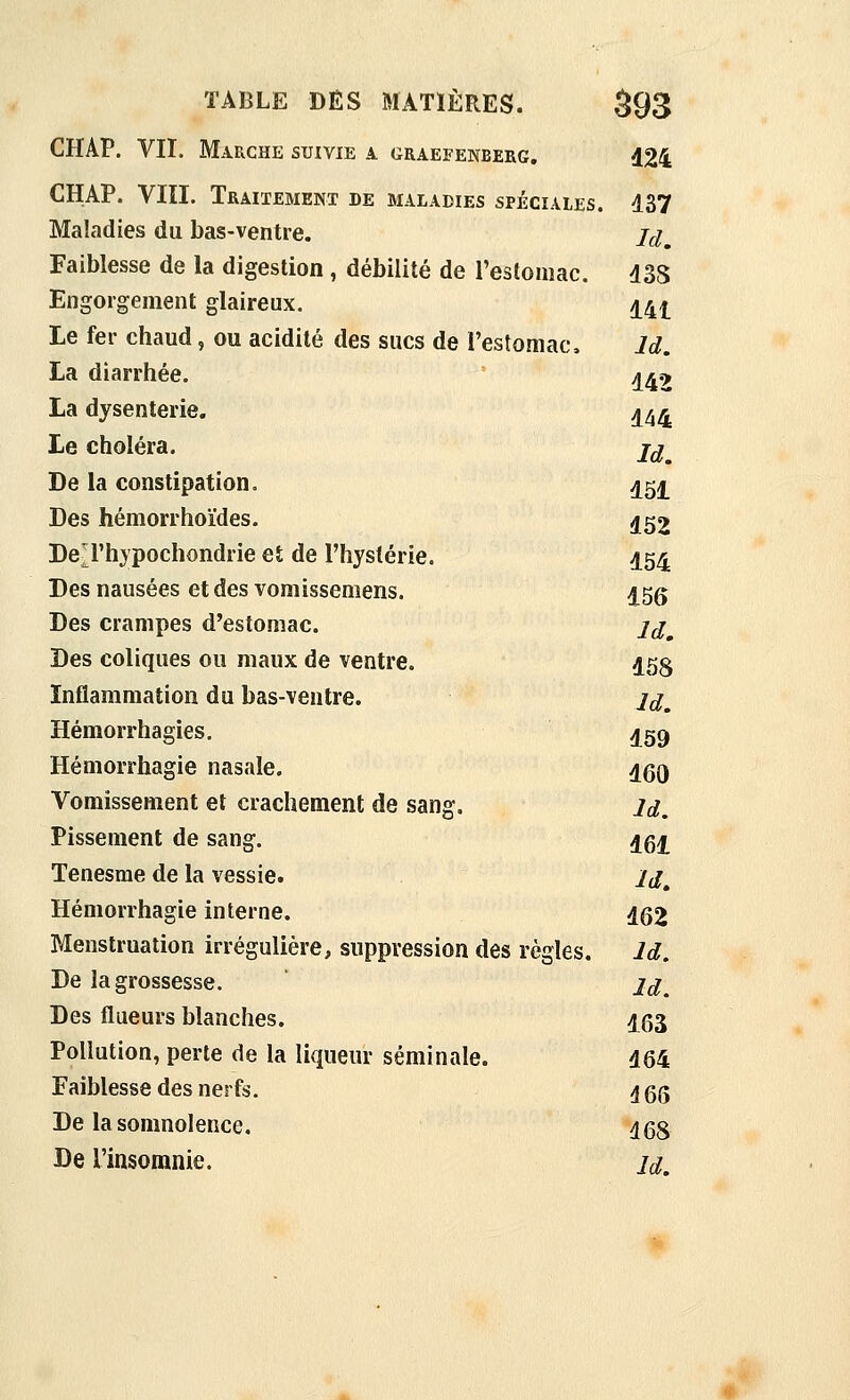 CHAP. VU. Marche suivie a graefenberg, CHAP. VIII. Traitement de maladies spéciales. Maladies du bas-ventre. Faiblesse de la digestion , débilité de l'estomac. Engorgement glaireux. Le fer chaud, ou acidité des sucs de l'estomac, La diarrhée. La dysenterie. Le choléra. De la constipation. Des hémorrhoïdes. De^l'hypochondrie et de l'hystérie. Des nausées et des vomissemens. Des crampes d'estomac. Des coliques ou maux de ventre. Inflammation du bas-ventre. Hémorrhagies. Hémorrhagie nasale. Vomissement et crachement de sang. Pissement de sang. Tenesme de la vessie. Hémorrhagie interne. Menstruation irrégulière, suppression des règles. De la grossesse. Des flueurs blanches. Pollution, perle de la liqueur séminale. Faiblesse des nerfs. De la somnolence. De l'insomnie. 424 137 Id. 43S 141 Id, 142 144 Id. 151 152 154 156 Id, 158 Id. 159 160 Id. 161 Id. 162 Id. Id. 163 164 166 468 Id.