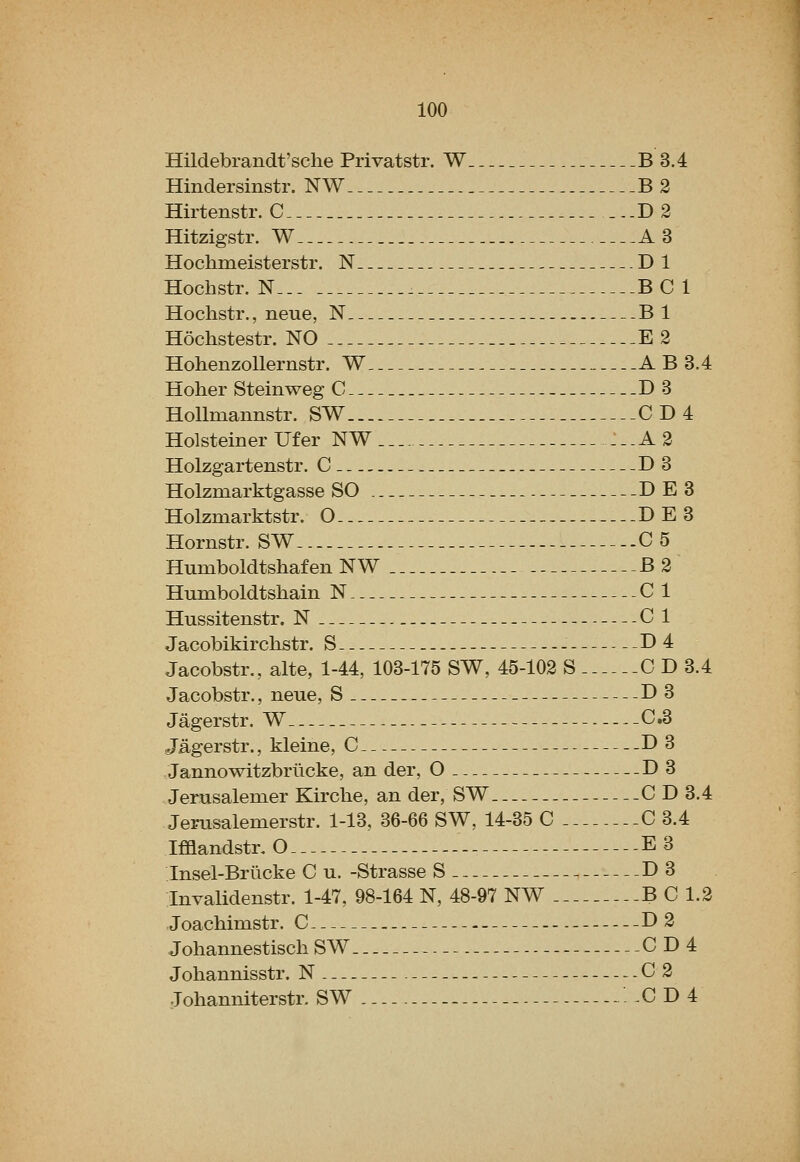 Hildebrandt'sche Privatstr. W . B 3.4 Hindersinstr. NW B 2 Hirtenstr. C D2 Hitzigstr. W A3 Hochmeisterstr. N D 1 Hochstr. N . BC 1 Hochstr., neue, N Bl Hochstestr. NO E2 Hohenzollernstr. W A B 3.4 Hoher Steinweg C D3 Hollmannstr. SW CD4 Holsteiner Ufer NW A 2 Holzgartenstr. C D3 Holzmarktgasse SO D E 3 Holzmarktstr. O DE3 Hornstr. SW 0 5 Humboldtshafen NW B2 Humboldtshain N 01 Hussitenstr. N 0 1 Jacobikirchstr. S D 4 Jacobstr., alte, 1-44, 103-175 SW, 45-102 S 0 D 3.4 Jacobstr., neue, S D3 Jagerstr. W 0.3 Jagerstr., kleine, O D 3 Jannowitzbrlicke, an der, O D3 Jenisalemer Kirclie, an der, SW 0 D 3.4 Jemsalemerstr. 1-13, 36-66 SW, 14-35 0 0 3.4 Ifflandstr. O E3 Insel-Brlicke O u. -Strasse S D3 Invalidenstr. 1-47, 98-164 N, 48-97 NW B 0 1.2 Joachimstr. 0 D3 Johannestisch SW 0 D 4 Johannisstr. N 0 2 Johanniterstr. SW . X D 4