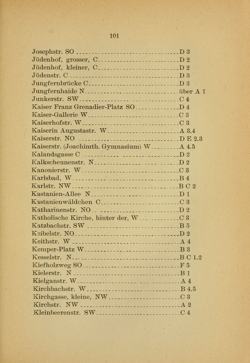 Joseplistr. SO ..D 3 Jiidenhof. grosser, C D2 Jlidenhof, kleiner, C D3 Jiidenstr. C D3 Jungf ernbriicke C D3 Jungfernhaide N iiber A 1 Junkerstr. SW 0 4 Kaiser Franz Grenadier-Platz SO D4 Kaiser-Gallerie W 0 3 Kaiserhofstr. W O 3 Kaiserin Augustastr. W A 3.4 Kaiserstr. NO D E 3.3 Kaiserstr. (Joacliimth. Gymnasium) W A 4.5 Kalandsgasse O D2 Kalkscheunenstr. N D 3 Kanonierstr. W 0 3 Karlsbad, W ... B4 Karlstr. NW B O 3 Kastanien-Allee N D 1 Kastanienwaldclien O 03 Katharinenstr. NO D 3 Katholische Kii'che, hinter der, W 0 3 Katzbachstr. SW B 5 Keibelstr. NO D 3 Keithstr. W A4 Kemper-Platz W B 3 Kesselstr. N B O 1.3 Kiefholzweg SO F5 Kielerstr. N B 1 Kielganstr. W. . _. A 4 Kirchbachstr. W _._.B4.5 Kirchgasse, kleine, NW 0 3 Kirchsfcr. NW A3 Kleinbeerenstr. SW 0 4
