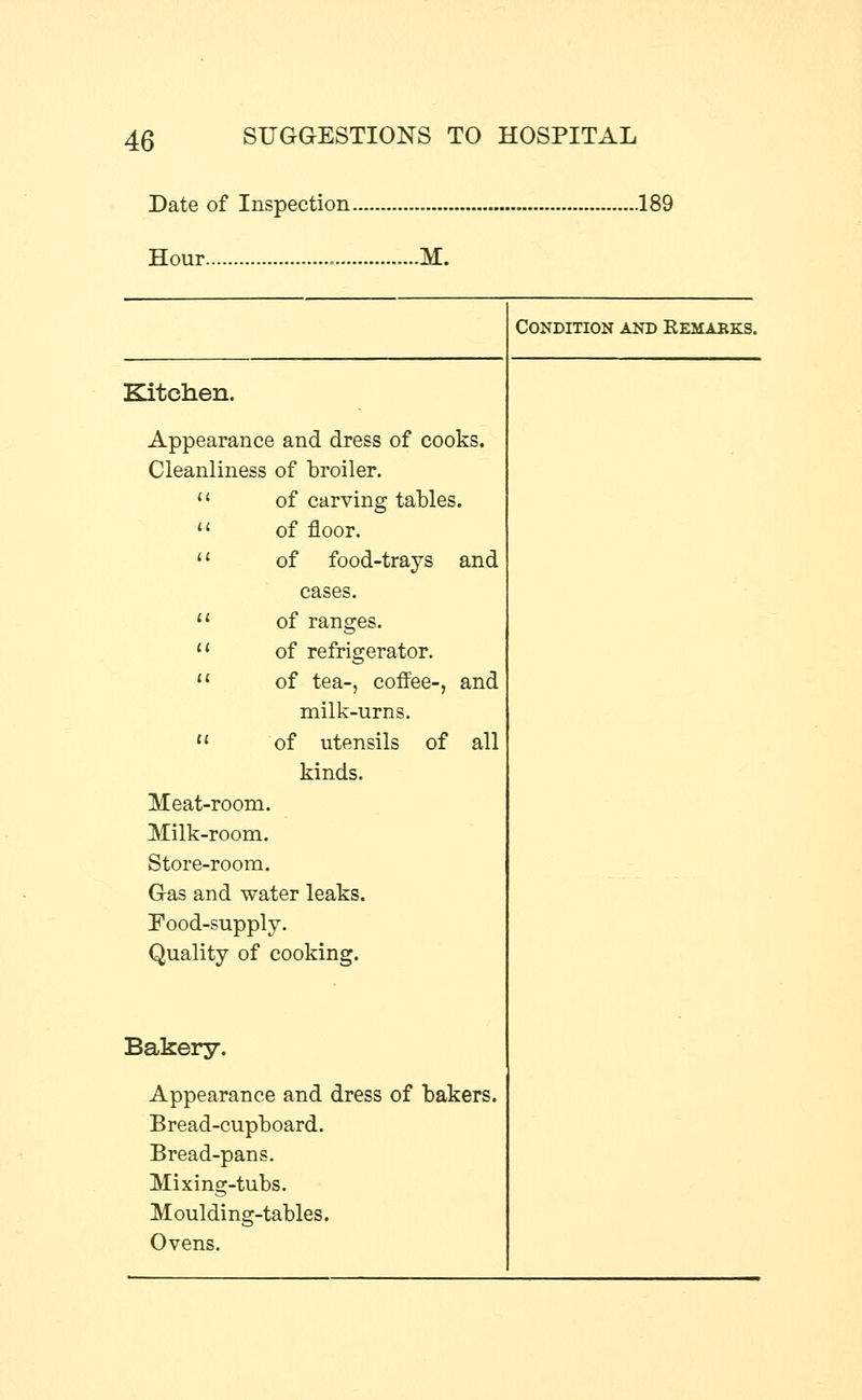 Date of Inspection 189 Hour M. Condition and Remarks. Kitchen. Appearance and dress of cooks. Cleanliness of broiler.  of carving tables.  of floor. u of food-trays and cases.  of ranges. 11 of refrigerator.  of tea-, coffee-, and milk-urns.  of utensils of all kinds. Meat-room. Milk-room. Store-room. Gas and water leaks. Food-supply. Quality of cooking. Bakery. Appearance and dress of bakers. Bread-cupboard. Bread-pans. Mixing-tubs. Moulding-tables. Ovens.