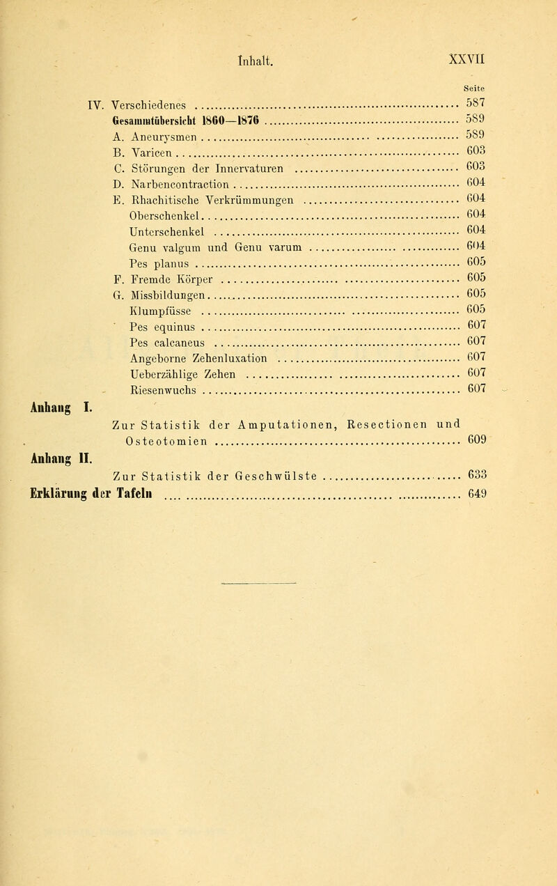 Seite IV. Verschiedenes 587 GesamiHtübeisicht 1860—1876 589 A. Aneurysmen 589 B. Varicen 603 C. Störungen der Tnnervaturen 603 D. Narbencontraction 604 E. Rhachitische Verkrümmungen 604 Oberschenkel 604 Unterschenkel 604 Genu valgum und Genu varum 604 Pes planus 605 F. Fremde Körper 605 G. Missbildungen 605 Klumpfüsse 605 Pes equinus 607 Pes calcaneus 607 Angeborne Zehenluxation 607 Ueberzählige Zehen 607 Riesenwuchs 607 Anhang I. Zur Statistik der Amputationen, Resectionen und Osteotomien 609 Anhang II. Zur Statistik der Geschwülste 633 Erklärung der Tafeln 649