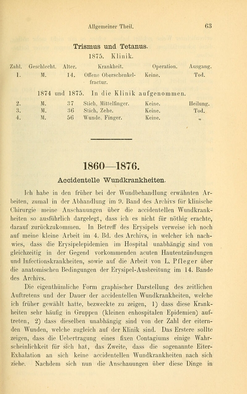 Trismus und Tetanus. 1875. Klinik. Zahl. Geschlecht. Alter. Krankheit. Opei ■ation. Ausgang 1. M. 14. Offene Oberschenkel- fractur. Keine. Tod. 1874 und 1875. In die Klinik aufgenommen. 2. M. .37 Stich, Mittelfinger. Keine. Heilung 3. M. 36 Stich, Zehe. Keine. Tod. 4. M. 56 Wunde, Finger. Keine. n 1860—1876. Accidentelle Wundkrankheiten. Ich habe in den früher bei der Wundbehandlung erwähnten Ar- beiten, zumal in der Abhandlung im 9. Band des Archivs für klinische Chirurgie meine Anschauungen über die accidentellen Wundkrank- heiten so ausführlich dargelegt, dass ich es nicht für nöthig erachte, darauf zurückzukommen. In Betreff des Erysipels verweise ich noch auf meine kleine Arbeit im 4. Bd. des Archivs, in welcher ich nach- wies, dass die Erysipelepidemien im Hospital unabhängig sind von gleichzeitig in der Gegend vorkommenden acuten Hautentzündungen und Infectionskrankheiten, sowie auf die Arbeit von L. Pfleger über die anatomischen Bedingungen der Erysipel-Ausbreitung im 14. Bande des Archivs. Die eigenthümliche Form graphischer Darstellung des zeitlichen Auftretens und der Dauer der accidentellen Wundkrankheiten, welche ich früher gewählt hatte, bezweckte zu zeigen, 1) dass diese Krank- heiten sehr häufig in Gruppen (kleinen enhospitalen Epidemien) auf- treten, 2) dass dieselben unabhängig sind von der Zahl der eitern- den Wunden, welche zugleich auf der Klinik sind. Das Erstere sollte zeigen, dass die üebertragung eines fixen Contagiums einige Wahr- scheinlichkeit für sich hat, das Zweite, dass die sogenannte Eiter- Exhalation an sich keine accidentellen Wundkrankheiten nach sich ziehe. Nachdem sich nun die Anschauungen über diese Dinge in