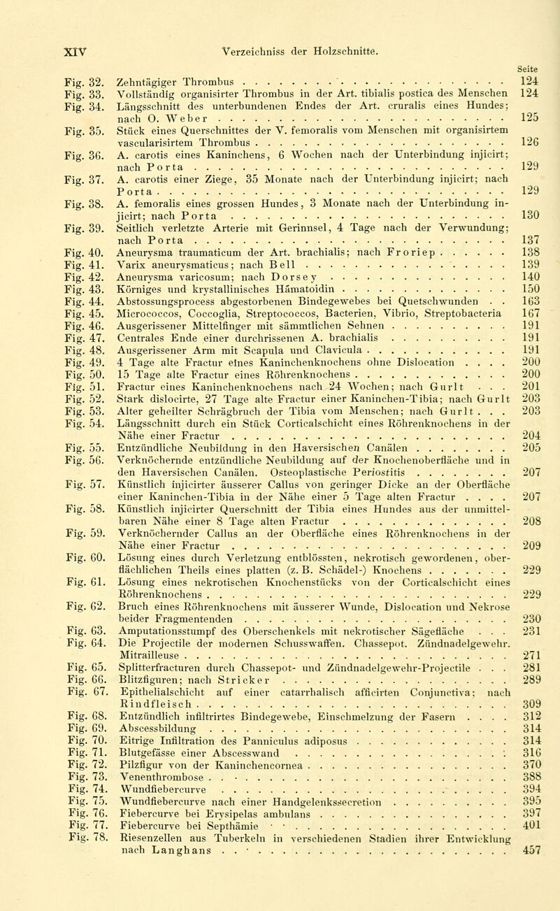 Seite Fig. 32. Zehntägiger Thrombus ■ 124 Fig. 33. Vollständig organisirter Thrombus in der Art. tibialis postica des Menschen 124 Fig. 34. Längsschnitt des unterbundenen Endes der Art. cruralis eines Hundes; nach 0. Weber 125 Fig. 35. Stück eines Querschnittes der V. femoralis vom Menschen mit organisirtem vascularisirtem Thrombus 126 Fig. 36. A. carotis eines Kaninchens, 6 Wochen nach der Unterbindung injicirt; nach Porta 129 Fig. 37. A. carotis einer Ziege, 35 Monate nach der Unterbindung injicirt; nach Porta 129 A. femoralis eines grossen Hundes, 3 Monate nach der Unterbindung in- jicirt; nach Porta 130 Seitlich verletzte Arterie mit Gerinnsel, 4 Tage nach der Verwundung; nach Porta 137 Aneurysma traumaticum der Art. brachialis; nach Froriep 138 Varix aneurysmaticus; nach Bell 139 Aneurysma varicosum; nach Dorsey 140 Körniges und krystallinisches Hamatoidin 150 Abstossungsprocess abgestorbenen Bindegevi^ebes bei Quetschwunden . . 163 Micrococcos, Coccoglia, Streptococcus, Bacterien, Vibrio, Streptobacteria 167 Ausgerissener Mittelfinger mit sämmtlichen Sehnen 191 Centrales Ende einer durchrissenen A. brachialis 191 Ausgerissener Arm mit Scapula und Clavicula 191 4 Tage alte Fractur eines Kaninchenknochens ohne Dislooation .... 200 15 Tage alte Fractur eines Eöhrenknochens 200 Fractur eines Kaninchenknochens nach 24 Wochen; nach Gurlt ■ . . 201 Stark dislocirte, 27 Tage alte Fractur einer Kaninchen-Tibia; nach Gurlt 203 Alter geheilter Schrägbruch der Tibia vom Menschen; nach Gurlt . . . 203 Längsschnitt durch ein Stück Corticalschicht eines Röhrenknochens in der Nähe einer Fractur 204 Entzündliche Neubildung in den Haversischen Canälen 205 Verknöchernde entzündliche Neubildung auf der Knochenoberfläche und in den Haversischen Canälen. Osteoplastische Periostitis 207 Fig. 57. Künstlich injicirter äusserer Callus von geringer Dicke an der Oberfläche einer Kaninchen-Tibia in der Nähe einer 5 Tage alten Fractur .... 207 Fig. 58. Künstlich injicirter Quei-schnitt der Tibia eines Hundes aus der unmittel- baren Nähe einer 8 Tage alten Fractur 208 Fig. 59. Verknöchernder Callus an der Oberfläche eines Eöhrenknochens in der Nähe einer Fractur 209 Fig. 60. Lösung eines durch Verletzung entblössten, nekrotisch gewordenen, ober- flächlichen Theils eines platten (z. B. Schädel-) Knochens 229 Fig. 61. Lösung eines nekrotischen Knochenstücks von der Corticalschicht eines Röhrenknochens 229 Fig. 62. Bruch eines Röhrenknochens mit äusserer Wunde, Dislocation und Nekrose beider Fragmentenden 230 Amputationsstumpf des Oberschenkels mit nekrotischer Sägefläche ... 231 Die Projectile der modernen Schusswaffen. Chassepot. Zündnadelgewehr. Mitrailleuse 271 Splitterfracturen durch Chassepot- und Zündnadelgewehr-Projectile . . . 281 Blitzfiguren; nach Stricker 289 Epithelialschicht auf einer catarrhalisch afficirten Conjunctiva; nach Rindfleisch 309 Entzündlich infiltrirtes Bindegewebe, Einschmelzung der Fasern .... 312 Abscessbildung 314 Eitrige Infiltration des Panniculus adiposus 314 Blutgefässe einer Abscesswand '. 316 Pilzfigur von der Kaninchencornea 370 Venenthrombose . . • 388 Wundfiebercurve 394 Wundfiebercurve nach einer Handgelenkssecretion 395 Fiebercurv^e bei Erysipelas ambulans 397 Fiebercurve bei Septhämie • • 401 Riesenzellen aus Tuberkeln in verschiedenen Stadien ihrer Entwicklung nach Langhans . . • 457 Fig. 38. Fig. 39. Fig. 40. Fig. 41. Fig. 42. Fig. 43. Fig. 44. Fig. 45. Fig. 46. Fig. 47. Fig. 48. Fig. 49. Fig. 50. Flg. 51. Fig. 52. Fig. 53. Fig. 54. Fig. 55. Fig. 56. Fig. 63. Fig. 64. Fig. 65. Fig. 66. Fig. 67. Fig. 68. Fig. 69. Fig. 70. Fig. 71. Fig. 72. Fig. 73. Fig. 74. Fig. 75. Fig. 76. Fig 77. Fig 78.