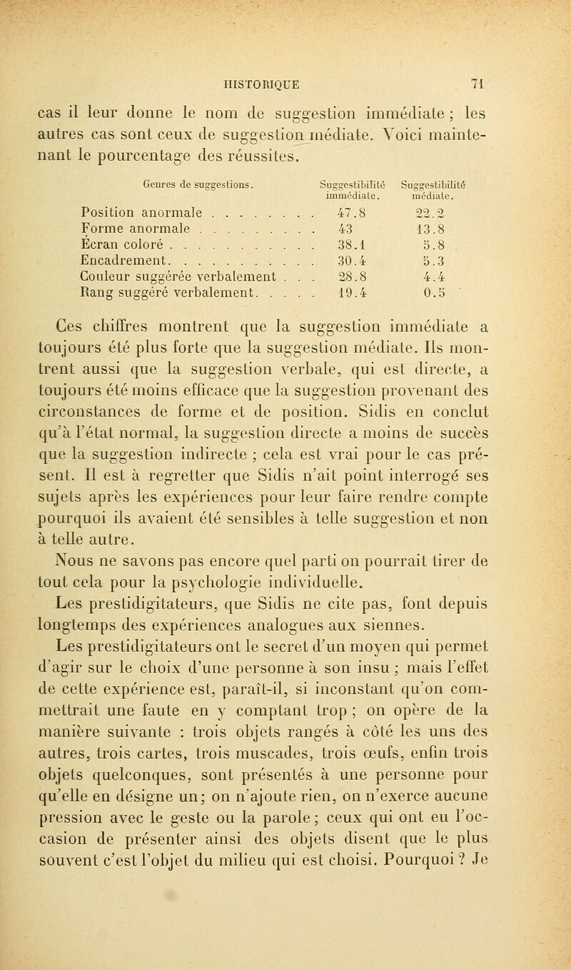 cas il leur donne le nom de siig'g'estion immédiate ; les cro'i '55 autres cas sont ceux de sugroestion médiate. Voici mainte nant le pourcentage des réussites. Genres de suggestions. Suggestibilité Suggestibilité immédiate. médiate. Position anormale 47.8 22.2 Forme anormale 43 13.8 Écran coloré 38.1 5.8 Encadrement 30.4 5.3 Couleur suggérée verbalement ... 28.8 4.4 Rang suggéré verbalement 19.4 0.5 Ces chiffres montrent que la suggestion immédiate a toujours été plus forte que la suggestion médiate. Ils mon- trent aussi que la suggestion verbale, qui est directe, a toujours été moins efficace que la suggestion provenant des circonstances de forme et de position. Sidis en conclut qu'à l'état normal, la suggestion directe a moins de succès que la suggestion indirecte ; cela est vrai pour le cas pré- sent. Il est à regretter que Sidis n'ait point interrogé ses sujets après les expériences pour leur faire rendre compte pourquoi ils avaient été sensibles à telle suggestion et non à telle autre. Nous ne savons pas encore quel parti on pourrait tirer de tout cela pour la psychologie individuelle. Les prestidigitateurs, que Sidis ne cite pas, font depuis longtemps des expériences analogues aux siennes. Les prestidigitateurs ont le secret d'un moyen qui permet d'agir sur le choix d'une personne à son insu ; mais l'effet de cette expérience est, paraît-il, si inconstant qu'on com- mettrait une faute en y comptant trop ; on opère de la manière suivante : trois objets rangés à côté les uns des autres, trois cartes, trois muscades, trois œufs, enfin trois objets quelconques, sont présentés à une personne pour qu'elle en désigne un; on n'ajoute rien, on n'exerce aucune pression avec le geste ou la parole; ceux qui ont eu l'oc- casion de présenter ainsi des objets disent que le plus souvent c'est l'objet du milieu qui est choisi. Pourquoi? Je