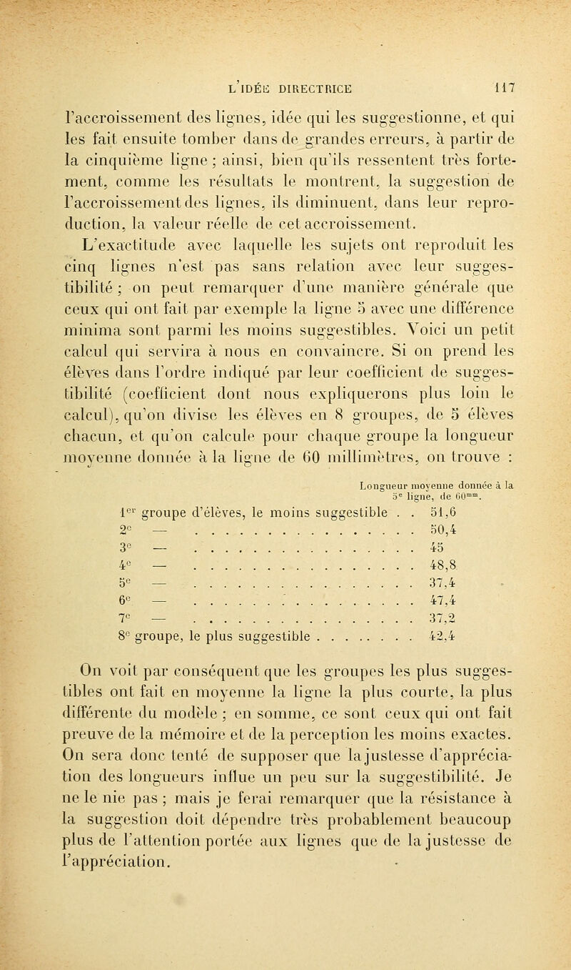 Faccroissement des lignes, idée qui les suggestionne, et qui les fait ensuite tomioer dans de grandes erreurs, à partir de la cinquième lig^ne ; ainsi, bien qu'ils ressentent très forte- ment, comme les résultats le montrent, la sug-g-estion de Faccroissement des lig'ues, ils diminuent, dans leur repro- duction, la valeur réelle de cet accroissement. L'exactitude avec laquelle les sujets ont reproduit les cinq lig-nes n'est pas sans relation avec leur sugges- tibilité ; on peut remarquer d'une manière g'énérale que ceux qui ont fait par exemple la lig'ue 5 avec une différence minima sont parmi les moins sug'g'estibles. Voici un petit calcul qui servira à nous en convaincre. Si on prend les élèves dans Fordre indiqué par leur coefficient de sugges- tibilité (coefficient dont nous expliquerons plus loin le calcul), qu'on divise les élèves en 8 g'roupes, de S élèves chacun, et qu'on calcule pour chaque groupe la longueur moyenne donnée à la ligne de 60 millimètres, on trouve : Longueur moyenne donnée à la d'= ligne, (le 00°. l'^'^' groupe d'élèves, le moins suggestible . . 51,6 2° — 50,4 3« — . 45 4« — 48,8 5e — 37,4 6« — : 47,4 T — 37,2 8° groupe, le plus suggestible 42,4 On voit par conséquent que les groupes les plus sug'g'es- tibles ont fait en moyenne la ligne la plus courte, la plus différente du modèle ; en somme, ce sont ceux qui ont fait preuve de la mémoire et de la perception les moins exactes. On sera donc tenté de supposer que la justesse d'apprécia- tion des longueurs influe un peu sur la suggestibilité. Je ne le nie pas ; mais je ferai remarquer que la résistance à la sugg-estion doit dépendre très probablement beaucoup plus de l'attention portée aux lignes que de la justesse de Fappréciation.