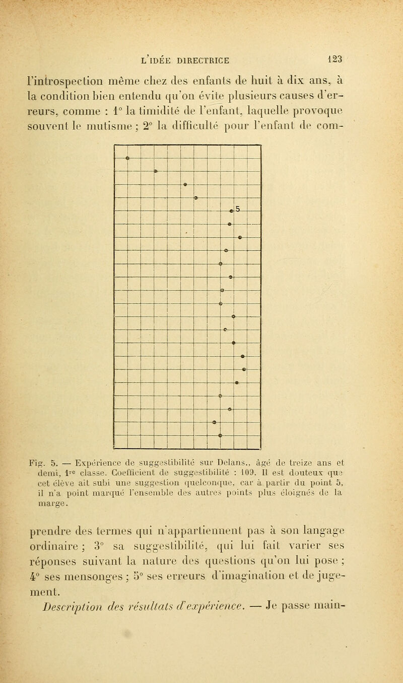 l'introspection même chez des enfants de huit à dix ans, à la condition bien entendu qu'on évite plusieurs causes d'er- reurs, comme : 1° la timidité de l'enfant, laquelle provoque souvent le mutisme ; 2° la difficulté pour l'enfant de com- <i—I—I 1 . » -» r a _ e-5- 1 e , I 1 1 > Le_ -' 1—' e _ <i » 1 g 1) I 1 \ ^ ^ 1 . o 1 1 1 ( I— -, ^ • U— . Il s a 1 <i Fig. 5. — Expérience de suggestibilité sur Delans., âgé de treize ans et demi, l^^^ classe. Goelficient de suggestibilité : 109. Il est douteu.x que cet élève ait subi une suggestion quelconque, car à partir du point 5, il na point marqué rensemble des autres points plus éloigaés do la marge. prendre des termes qui n'appartiennent pas à son langage ordinaire ; 3° sa suggestibilité, qui lui fait varier ses réponses suivant la nature des questions qu'on lui pose ; 4° ses mensonges ; 5° ses erreurs d'imagination et de juge- ment. Description des résultats dexpérience. — Je passe main-