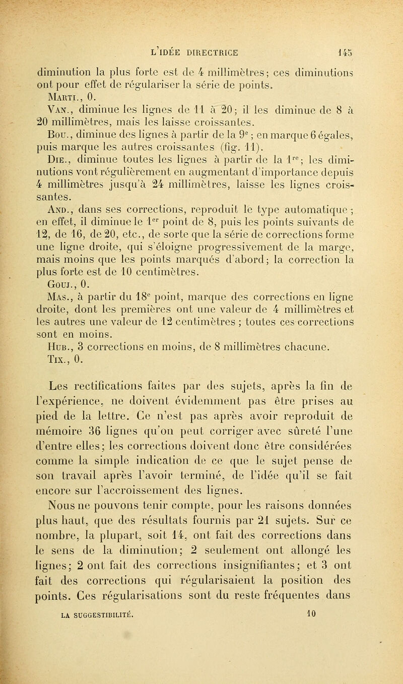 diminution la plus forte est de 4 millimètres ; ces diminutions ont pour effet de régulariser la série de points. INIarti., 0. Van., diminue les lignes de 11 à 20; il les diminue de 8 à 20 millimètres, mais les laisse croissantes. Bou., diminue des lignes à partir de la 9^ ; en marque 6 égales, puis marque les autres croissantes (fig. il). Die., diminue toutes les lignes à partir de la l®; les dimi- nutions vont régulièrement en augmentant d'importance depuis 4 millimètres jusqu'à 24 millimètres, laisse les lignes crois- santes. And., dans ses corrections, reproduit le type automatique ; en effet, il diminue le l* point de 8, puis les points suivants de 12, de 16, de 20, etc., de sorte que la série de corrections forme une ligne droite, qui s'éloigne progressivement de la marge, mais moins que les points marqués d'abord; la correction la plus forte est de 10 centimètres. Gouj., 0. Mas., à partir du 18'' point, marque des corrections en ligne droite, dont les premières ont une valeur de 4 millimètres et les autres une valeur de 12 centimètres ; toutes ces corrections sont en moins. HuB., 3 corrections en moins, de 8 millimètres chacune. Tix., 0. Les rectifications faites par des sujets, après la fin de rexpérience, ne doivent évidemment pas être prises au pied de la lettre. Ce n'est pas après avoir reproduit de mémoire 36 lignes qu'on peut corriger avec sûreté Tune d'entre elles; les corrections doivent donc être considérées comme la simple indication de ce que le sujet pense de son travail après l'avoir terminé, de l'idée qu'il se fait encore sur l'accroissement des lignes. Nous ne pouvons tenir compte, pour les raisons données plus haut, que des résultats fournis par 21 sujets. Sur ce nombre, la plupart, soit 14, ont fait des corrections dans le sens de la diminution; 2 seulement ont allongé les lignes; 2 ont fait des corrections insignifiantes; et 3 ont fait des corrections qui régularisaient la position des points. Ces régularisations sont du reste fréquentes dans LÀ SUGGESTIBILITÉ. 10