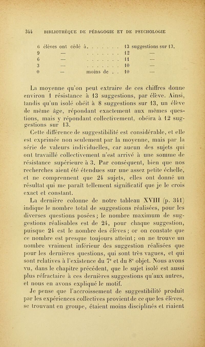 6 élèves ont cédé à 13 suggestions sur 13. 9 — 12 — 6 — 11 — 3 — 10 — 0 — moins de . . 10 — La moyenne qu'on peut extraire de ces chiffres donne environ 1 résistance à 13 suggestions, par élève. Ainsi, tandis qu'un isolé obéit à 8 suggestions sur 13, un élève de môme âge, répondant exactement aux mêmes ques- tions, mais y répondant collectivement, obéira à 12 sug- gestions sur 13. Cette différence de suggestibilité est considérable, et elle est exprimée non seulement par la moyenne, mais par la série de valeurs individuelles, car aucun des sujets qui ont travaillé collectivement n'est arrivé à une somme de résistance supérieure à 3. Par conséquent, bien que nos recherches aient été étendues sur une assez petite échelle, et ne comprennent que 24 sujets, elles ont donné un résultat qui me paraît tellement significatif que je le crois exact et constant. La dernière colonne de notre tableau XVIII (p. 341) indique le nombre total de suggestions réalisées, pour les diverses questions posées ; le nombre maximum de sug- gestions réalisables est de 24, pour chaque suggestion, puisque 24 est le nombre des élèves ; or on constate que ce nombre est presque toujours atteint; on ne trouve un nombre vraiment inférieur des suggestion réalisées que pour les dernières questions, qui sont très vagues, et qui sont relatives à Fexistence du 7^ et du 8 objet. Nous avons vu, dans le chapitre précédent, que le sujet isolé est aussi plus réfractaire à ces dernières suggestions qu'aux autres, et nous en avons expliqué le motif. Je pense que l'accroissement de suggestibilité produit par les expériences collectives provient de ce que les élèves, se trouvant en groupe, étaient moins disciplinés et riaient