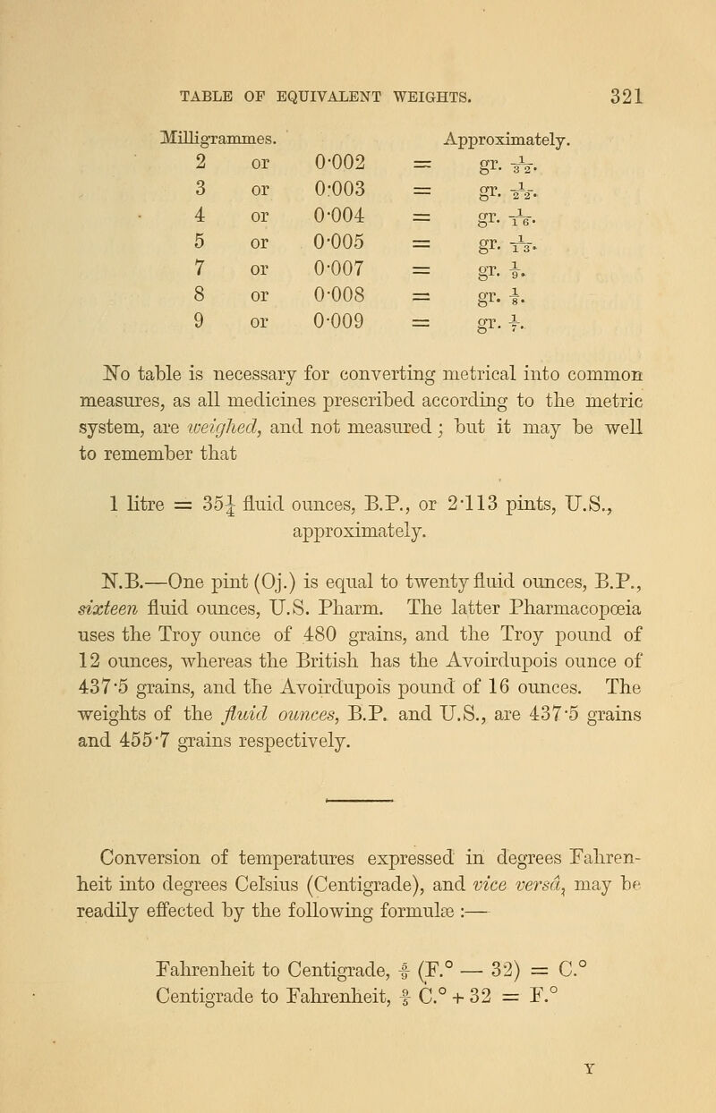 Milligrammes. 2 or 3 or 0-002 0:003 = Approximately gr. W- gr. -h. 4 or 0-004 = gr. -re. 5 or 0-005 = gr. Ts^ 7 or 0-007 = gT.i. 8 or 0-008 = gr- i- 9 or 0-009 = gr. h ISTo table is necessary for converting metrical into common measures, as all medicines prescribed according to tbe metric system, are lueiglied, and not measured; but it may be well to remember tbat 1 litre = 35J fluid ounces, B.P., or approximately. 2-113 pints, U.S., N.B.—One pint (Oj.) is equal to twenty fluid ounces, B.P., sixteen fluid ounces, U.S. Pharm. The latter Pharmacopoeia uses the Troy ounce of 480 grains, and the Troy pound of 12 ounces, whereas the British has the Avoirdupois ounce of 437-5 grains, and the Avoirdupois pound of 16 ounces. The weights of the fluid ounces, B.P. and U.S., are 437-5 grains and 455*7 grains respectively. Conversion of temperatures expressed in degrees Fahren- heit into degrees Celsius (Centigrade), and vice versd^ may be readily effected by the following formulae :— Pahrenheit to Centigrade, f (r.° — 32) = C. Centigrade to Fahrenheit, f C.° -»- 32 = F.°