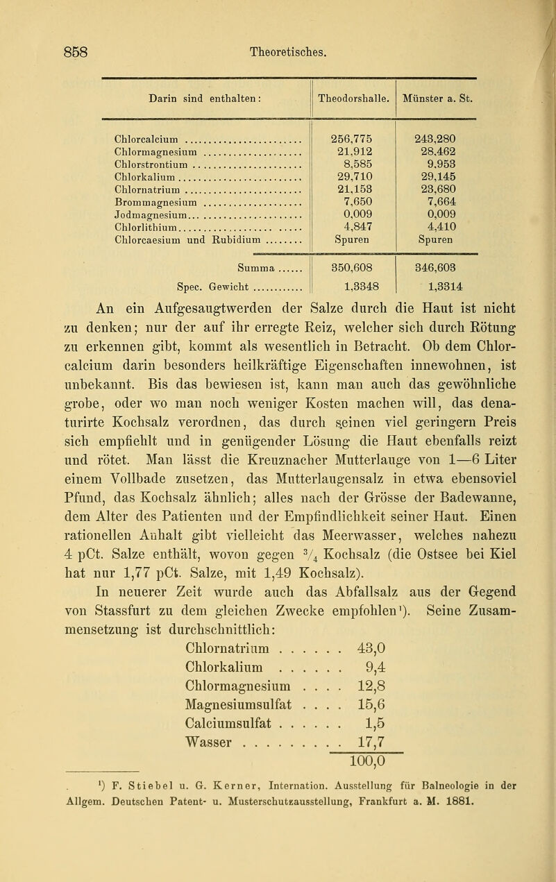 Darin sind enthalten: Theodorshalle. Münster a. St. Chlorcalcium 256,775 21,912 8,585 29,710 21,153 7,650 0,009 4,847 Spuren 243,280 Clilormagnesium Chlorstrontium Chlorkalium 28.462 9.953 29,145 Chlornatrium JBrommagnesium 23,680 7,664 Jodmagnesium 0,009 Chlorlithium 4,410 Chlorcaesium und Rubidium Spuren Summa Spec. Gewicht 350,608 1,3348 346,603 1,3314 An ein Aufgesaugtwerden der Salze durch die Haut ist nicht zu denken; nur der auf ihr erregte Reiz, welcher sich durch Rötung zu erkennen gibt, kommt als wesentlich in Betracht. Ob dem Chlor- calcium darin besonders heilkräftige Eigenschaften innewohnen, ist unbekannt. Bis das bewiesen ist, kann man auch das gewöhnliche grobe, oder wo man noch weniger Kosten machen will, das dena- turirte Kochsalz verordnen, das durch steinen viel geringern Preis sich empfiehlt und in genügender Lösung die Haut ebenfalls reizt und rötet. Man lässt die Kreuznacher Mutterlauge von 1—6 Liter einem Vollbade zusetzen, das Mutterlaugensalz in etwa ebensoviel Pfund, das Kochsalz ähnlich; alles nach der Grösse der Badewanne, dem Alter des Patienten und der Empfindlichkeit seiner Haut. Einen rationellen Anhalt gibt vielleicht das Meerwasser, welches nahezu 4 pCt. Salze enthält, wovon gegen V4 Kochsalz (die Ostsee bei Kiel hat nur 1,77 pCt. Salze, mit 1,49 Kochsalz). In neuerer Zeit wurde auch das Abfallsalz aus der Gegend von Stassfurt zu dem gleichen Zwecke empfohlen^). Seine Zusam- mensetzung ist durchschnittlich: Chlornatrium 43,0 Chlorkalium 9,4 Chlormagnesium .... 12,8 Magnesiumsulfat .... 15,6 Calciumsulfat 1,5 Wasser 17,7 100,0 ') F. Stiebel u. G. Kerner, Internation. Ausstellung für Balneologie in der Allgem. Deutschen Patent- u. Musterschutgausstellung, Frankfurt a. M. 1881.