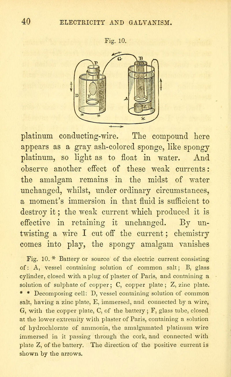Fis. 10. platinum conducting-wire. The compound here appears as a gray ash-colored sponge, like spongy platinum, so light as to float in water. And observe another effect of these weak currents: the amalgam remains in the midst of water unchanged, whilst, under ordinary circumstances, a moment's immersion in that fluid is sufficient to destroy it; the weak current which produced it is effective in retaining it unchanged. By un- twisting a wire I cut off the current; chemistry comes into play, the spongy amalgam vanishes Fig. 10. ■^ Battery or source of the electric current consisting of: A, vessel containing solution of common salt; B, glass cylinder, closed with a plug of plaster of Paris, and containing a solution of sulphate of copper; C, copper plate ; Z, zinc plate. * * Decomposing cell: D, vessel containing solution of common salt, having a zinc plate, E, immersed, and connected by a wire, G, with the copper plate, C, of the battery ; F, glass tube, closed at the lower extreinity with plaster of Paris, containing a solution of hydrochlorate of ammonia, the amalgamated platinum wire immersed in it passing through the cork, and connected with plate Z, of the battery. The direction of the positive current is shown by the arrows.