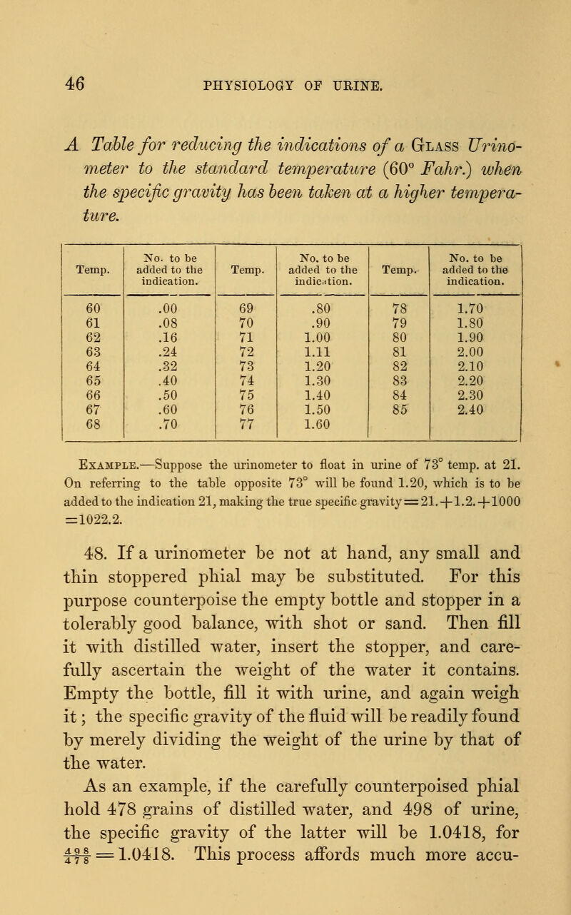 A Table for reducing the indications of a Glass JJrino- meter to the standard temperature (60° Fahr.) when the specific gravity has been taken at a higher tempera- ture. No. to be No. to be No. to be Temp. added to the Temp. added to the Temp. added to the indication. indication. indication. 60 .00 69 .80 78 1.70 61 .08 70 .90 79 1.80 62 .16 71 1.00 80 1.90 63 .24 72 1.11 81 2.00 64 .32 73 1.20 82 2.10 65 .40 74 1.30 83 2.20 66 .50 75 1.40 84 2.30 67 .60 76 1.50 85 2.40 68 .70 77 1.60 Example.—Suppose the urinometer to float in urine of 73° temp, at 21. On referring to the table opposite 73° will be found 1.20, which is to be added to the indication 21, making the true specific gravity=2l.-j-l.2.-4-1000 =1022.2. 48. If a urinometer be not at hand, any small and thin stoppered phial may be substituted. For this purpose counterpoise the empty bottle and stopper in a tolerably good balance, with shot or sand. Then fill it with distilled water, insert the stopper, and care- fully ascertain the weight of the water it contains. Empty the bottle, fill it with urine, and again weigh it; the specific gravity of the fluid will be readily found by merely dividing the weight of the urine by that of the water. As an example, if the carefully counterpoised phial hold 478 grains of distilled water, and 498 of urine, the specific gravity of the latter will be 1.0418, for fyf = 1.0418. This process affords much more accu-