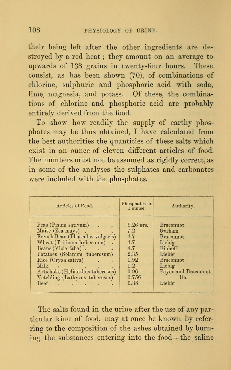 their being left after the other ingredients are de- stroyed by a red heat; they amount on an average to up wards of 138 grains in twenty-four hours. These consist, as has been shown (70), of combinations of chlorine, sulphuric and phosphoric acid with soda, lime, magnesia, and potass. Of these, the combina- tions of chlorine and phosphoric acid are probably entirely derived from the food. To show how readily the supply of earthy phos- phates may be thus obtained, I have calculated from the best authorities the quantities of these salts which exist in an ounce of eleven different articles of food. The numbers must not be assumed as rigidly correct, as in some of the analyses the sulphates and carbonates were included with the phosphates. Articles of Food. Phosphates in 1 ounce. Authority. Peas (Pisum sativum) Maise (Zea mays) . French Bean (Phaseolus vulgaris) Wheat (Triticum hybernum) . Beans (Vicia faba) . Potatoes (Solanum tuberosum) Rice (Oryza sativa) Milk Artichoke (Helianthus tuberosus) Vetchling (Lathyrus tuberosus) Beef 9.26 grs. 7.2 4.7 4.7 4.7 2.35 1.92 1.2 0.96 0.756 0.38 Braconnot Grorham Braconnot Liebig Einhoff Liebig Braconnot Liebig Payen and Braconnot Do. Liebig The salts found in the urine after the use of any par- ticular kind of food, may at once be known by refer- ring to the composition of the ashes obtained by burn- ing the substances entering into the food—the saline